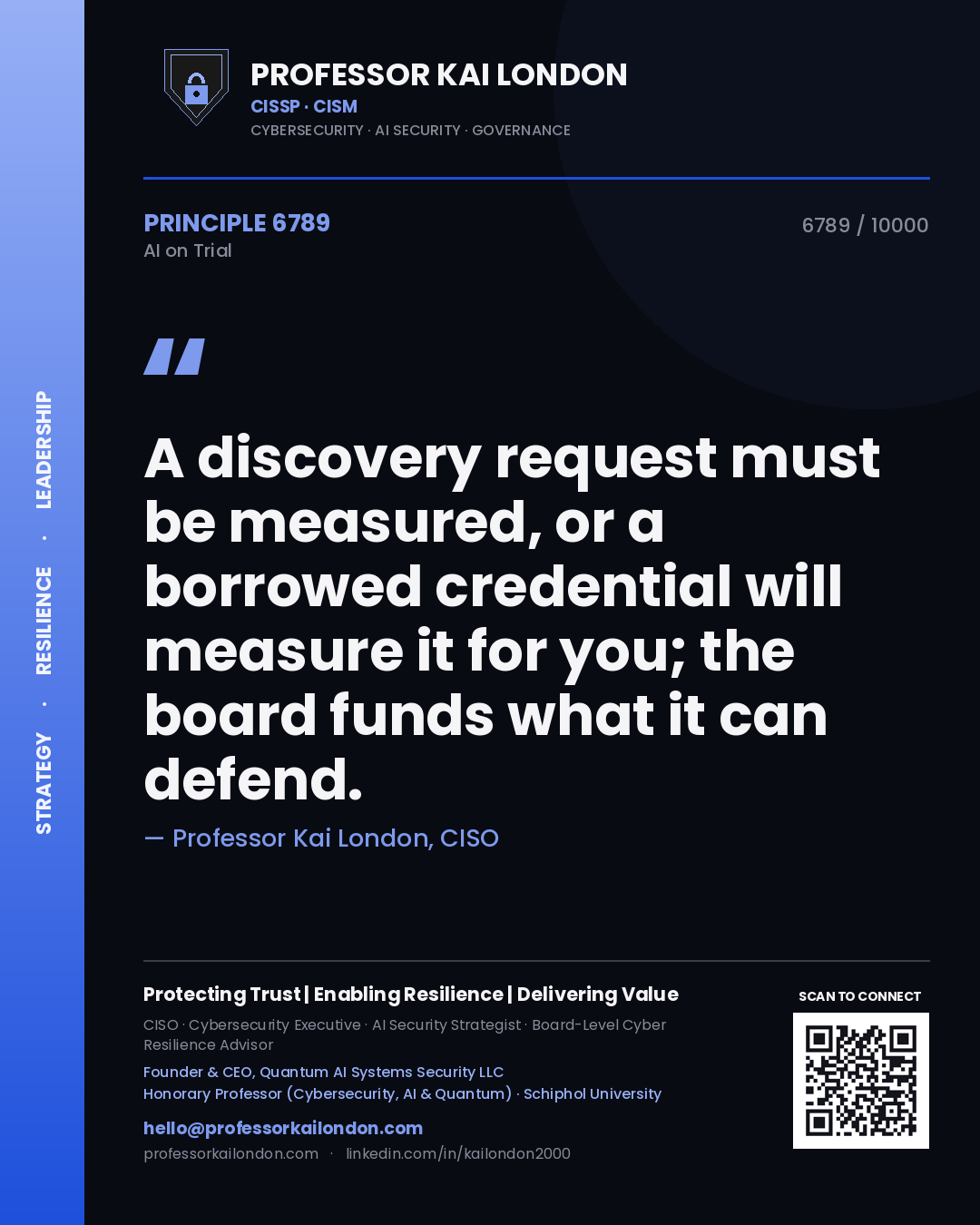Professor Kai London principle 6789: A discovery request must be measured, or a borrowed credential will measure it for you; the board funds what it can defend.