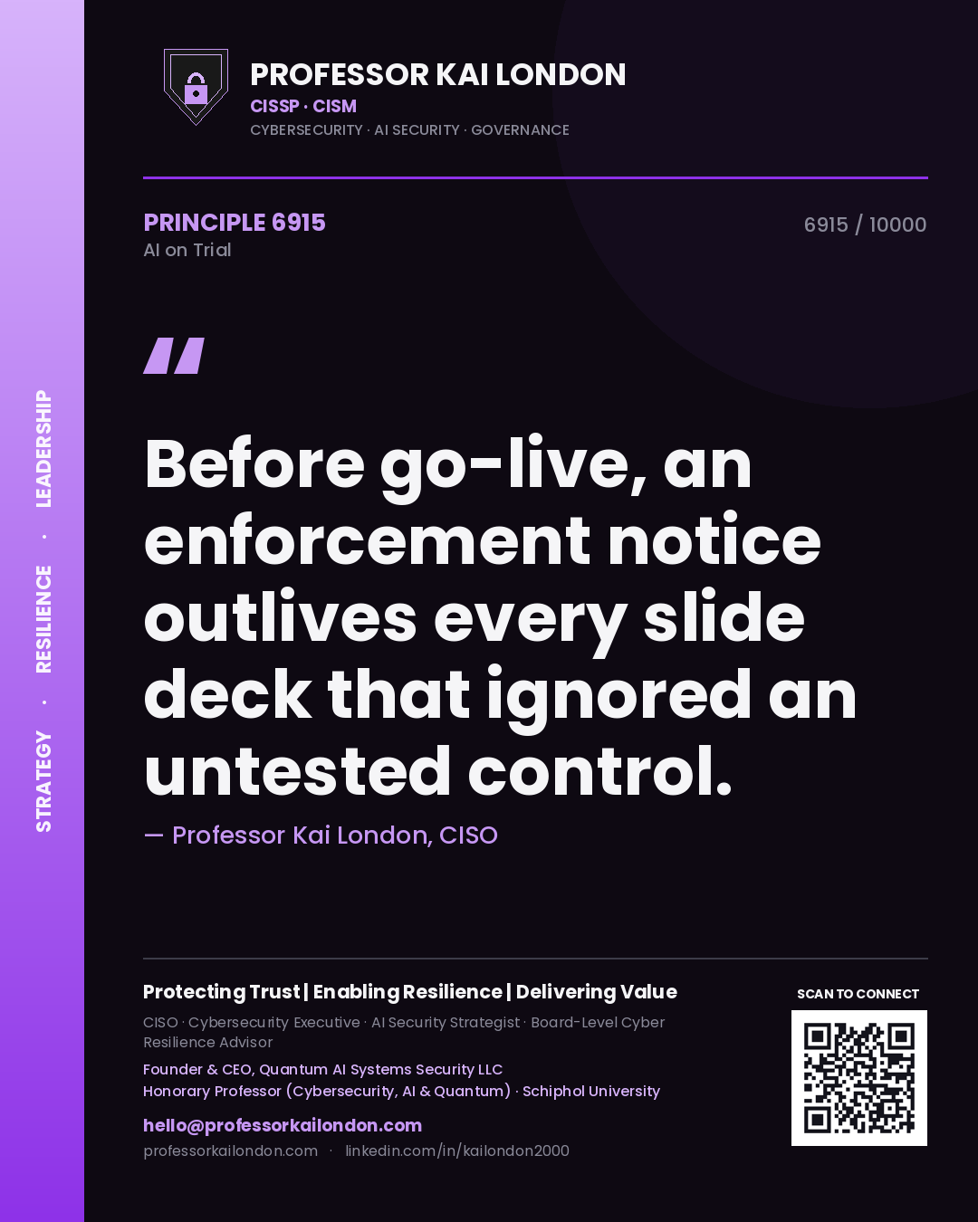 Professor Kai London principle 6915: Before go-live, an enforcement notice outlives every slide deck that ignored an untested control.