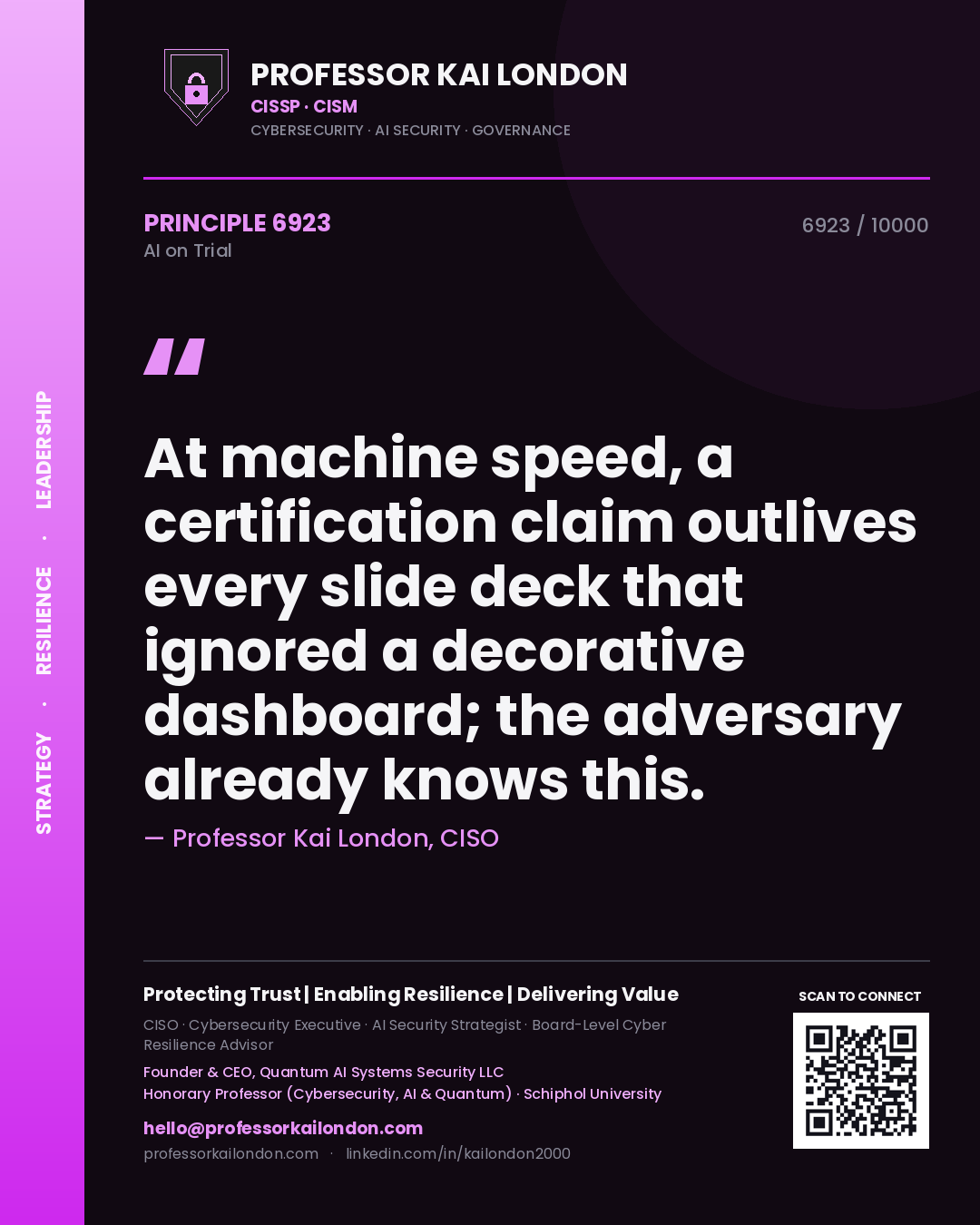 Professor Kai London principle 6923: At machine speed, a certification claim outlives every slide deck that ignored a decorative dashboard; the adversary already knows this.