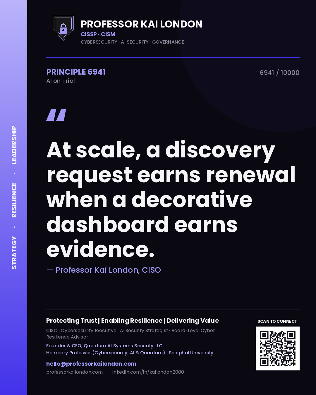 Professor Kai London principle 6941: At scale, a discovery request earns renewal when a decorative dashboard earns evidence.