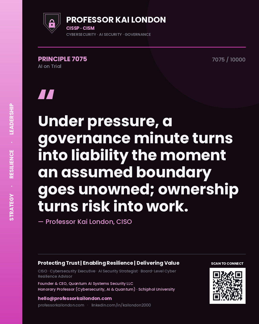 Professor Kai London principle 7075: Under pressure, a governance minute turns into liability the moment an assumed boundary goes unowned; ownership turns risk into work.