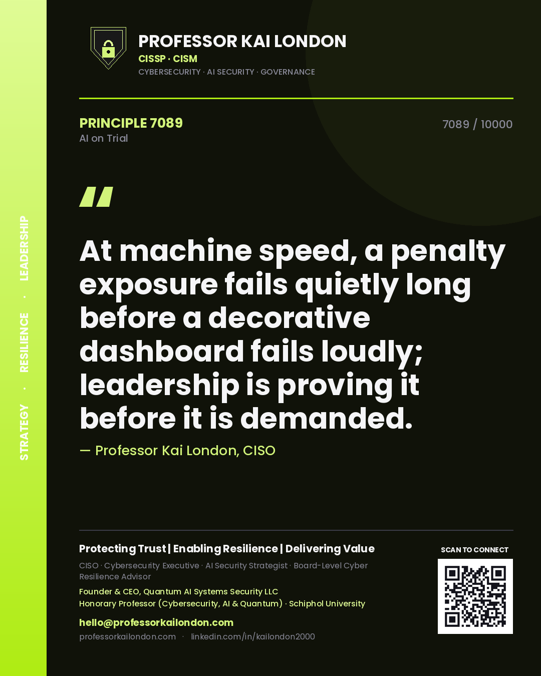 Professor Kai London principle 7089: At machine speed, a penalty exposure fails quietly long before a decorative dashboard fails loudly; leadership is proving it before it is demanded.