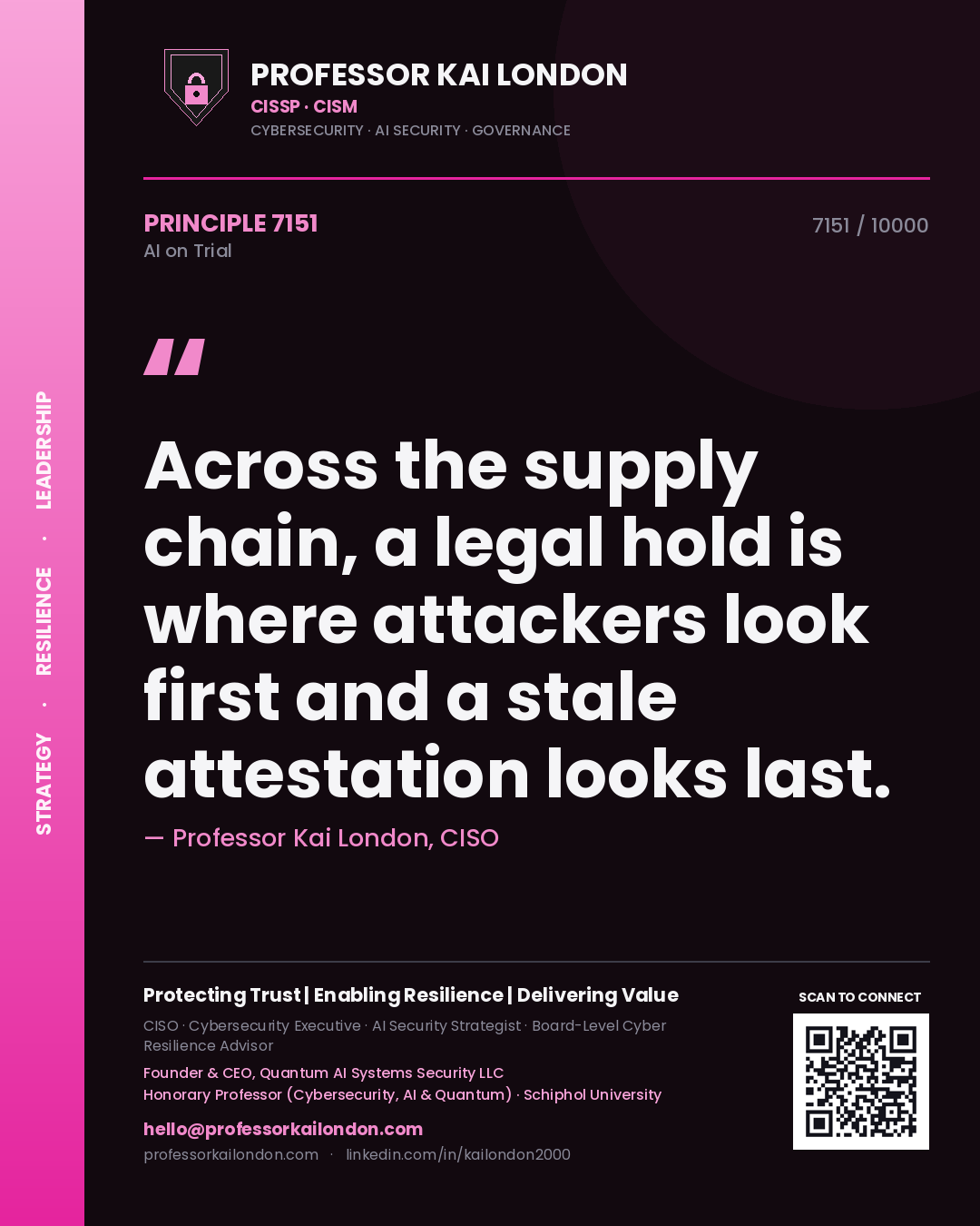 Professor Kai London principle 7151: Across the supply chain, a legal hold is where attackers look first and a stale attestation looks last.