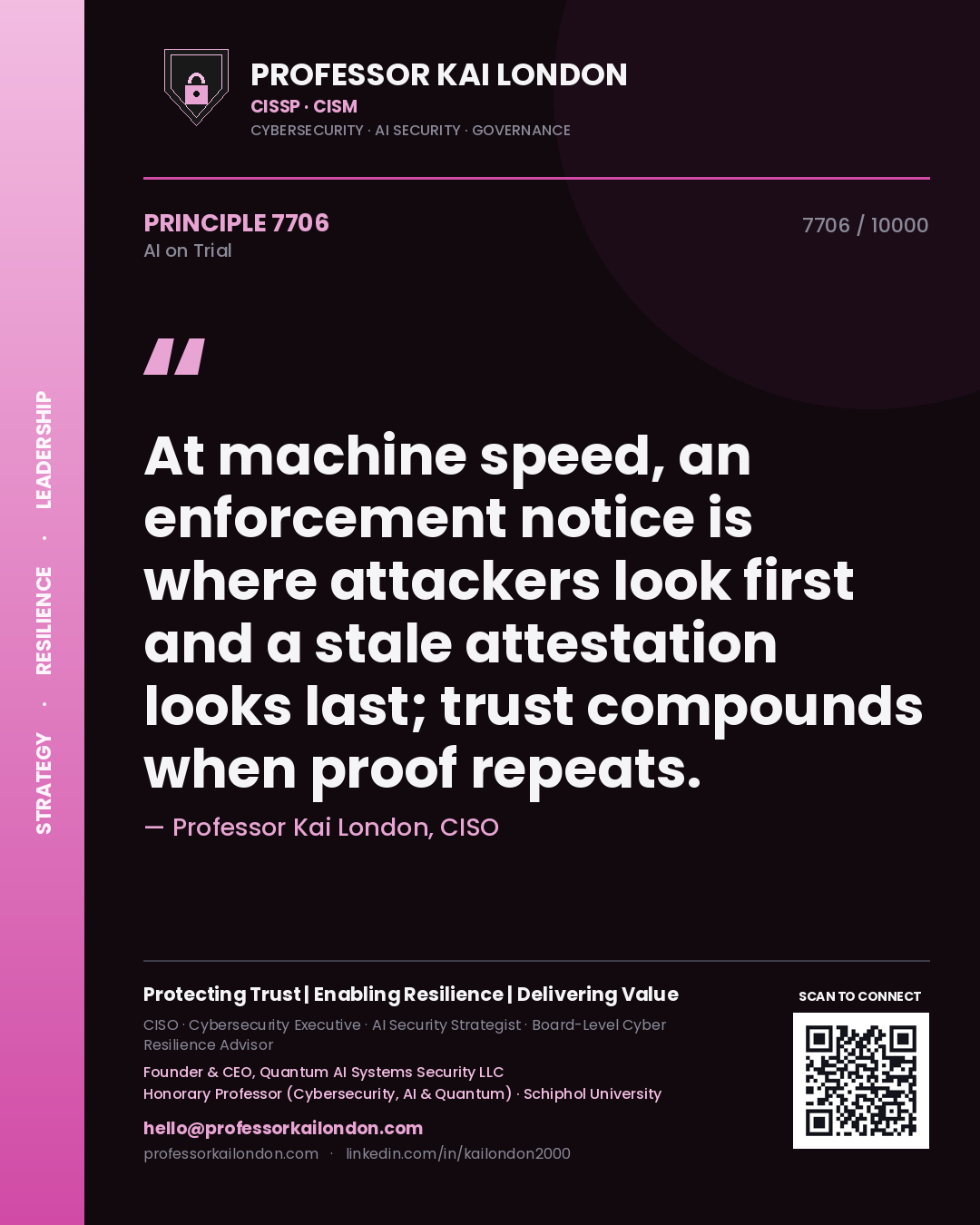 Professor Kai London principle 7706: At machine speed, an enforcement notice is where attackers look first and a stale attestation looks last; trust compounds when proof repeats.