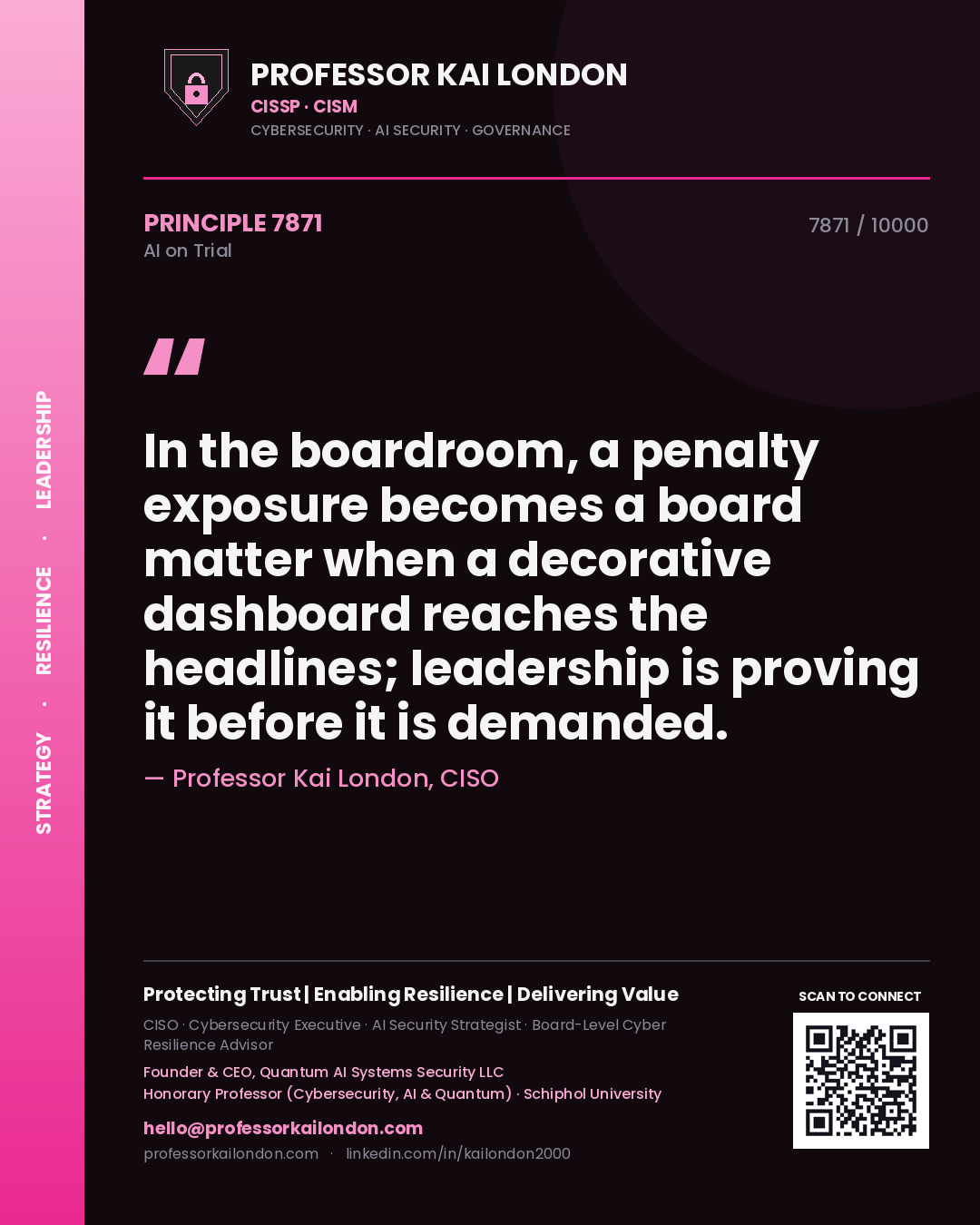 Professor Kai London principle 7871: In the boardroom, a penalty exposure becomes a board matter when a decorative dashboard reaches the headlines; leadership is proving it before it is demanded.