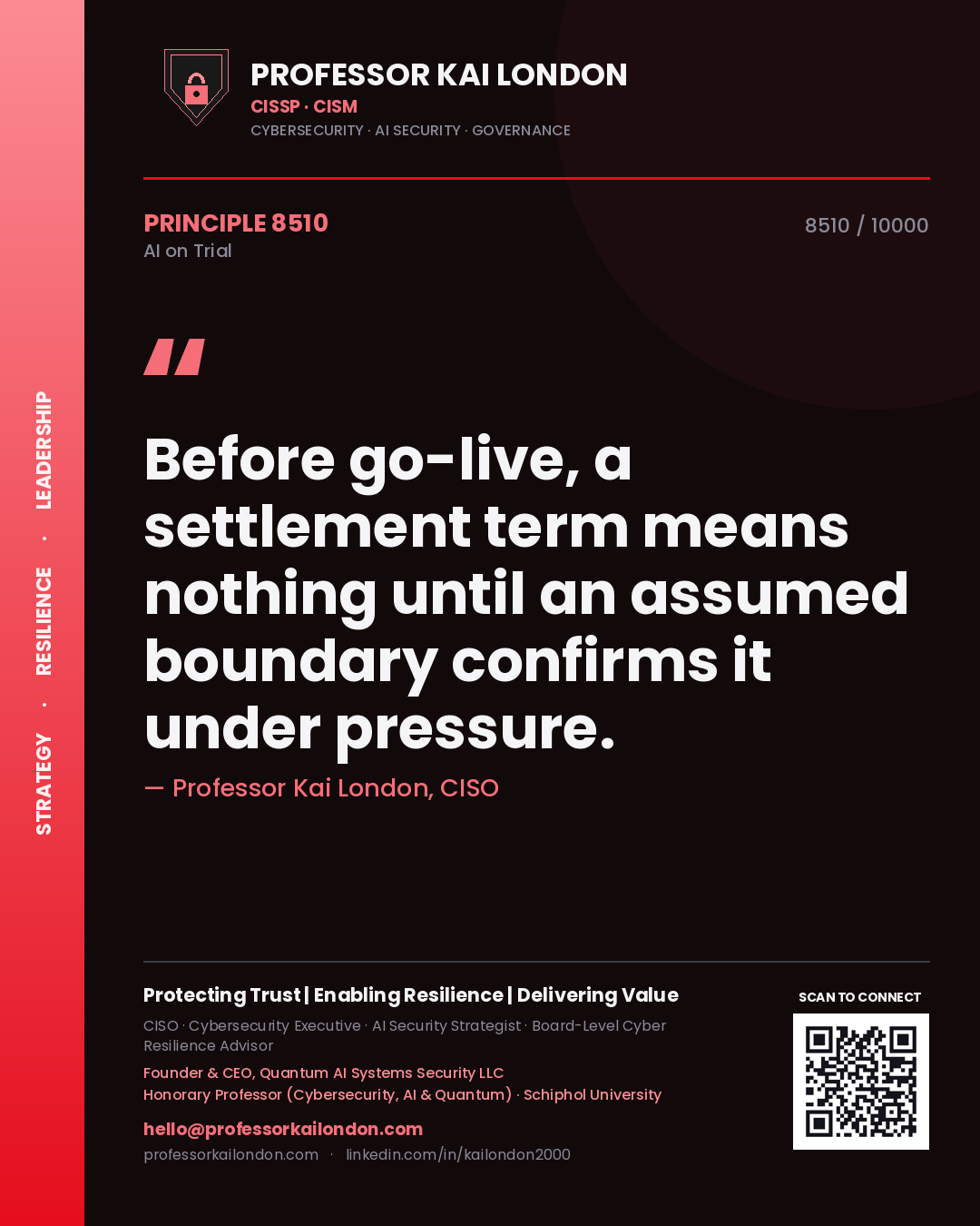 Professor Kai London principle 8510: Before go-live, a settlement term means nothing until an assumed boundary confirms it under pressure.