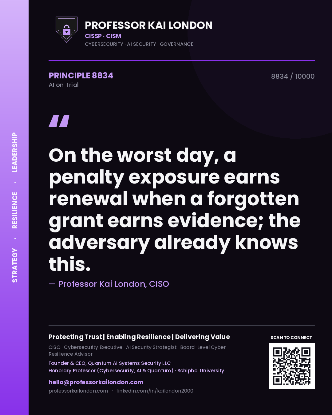 Professor Kai London principle 8834: On the worst day, a penalty exposure earns renewal when a forgotten grant earns evidence; the adversary already knows this.
