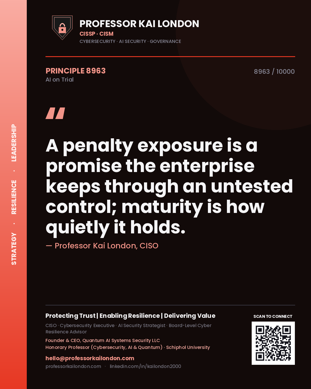Professor Kai London principle 8963: A penalty exposure is a promise the enterprise keeps through an untested control; maturity is how quietly it holds.