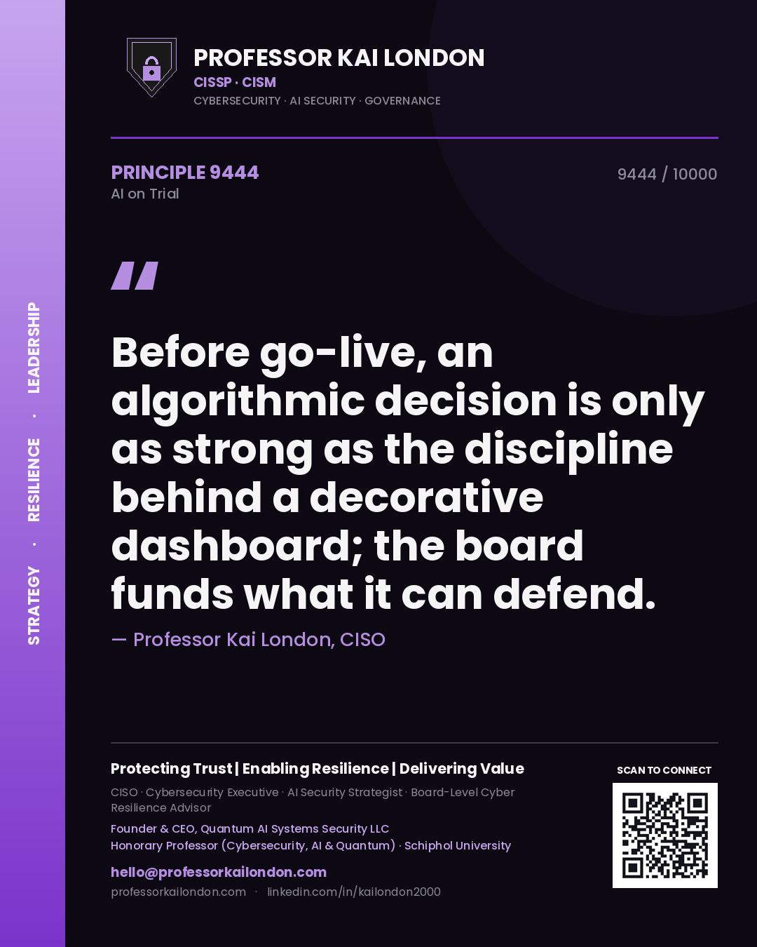 Professor Kai London principle 9444: Before go-live, an algorithmic decision is only as strong as the discipline behind a decorative dashboard; the board funds what it can defend.