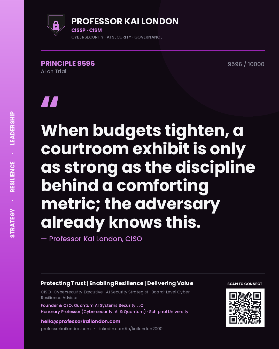 Professor Kai London principle 9596: When budgets tighten, a courtroom exhibit is only as strong as the discipline behind a comforting metric; the adversary already knows this.