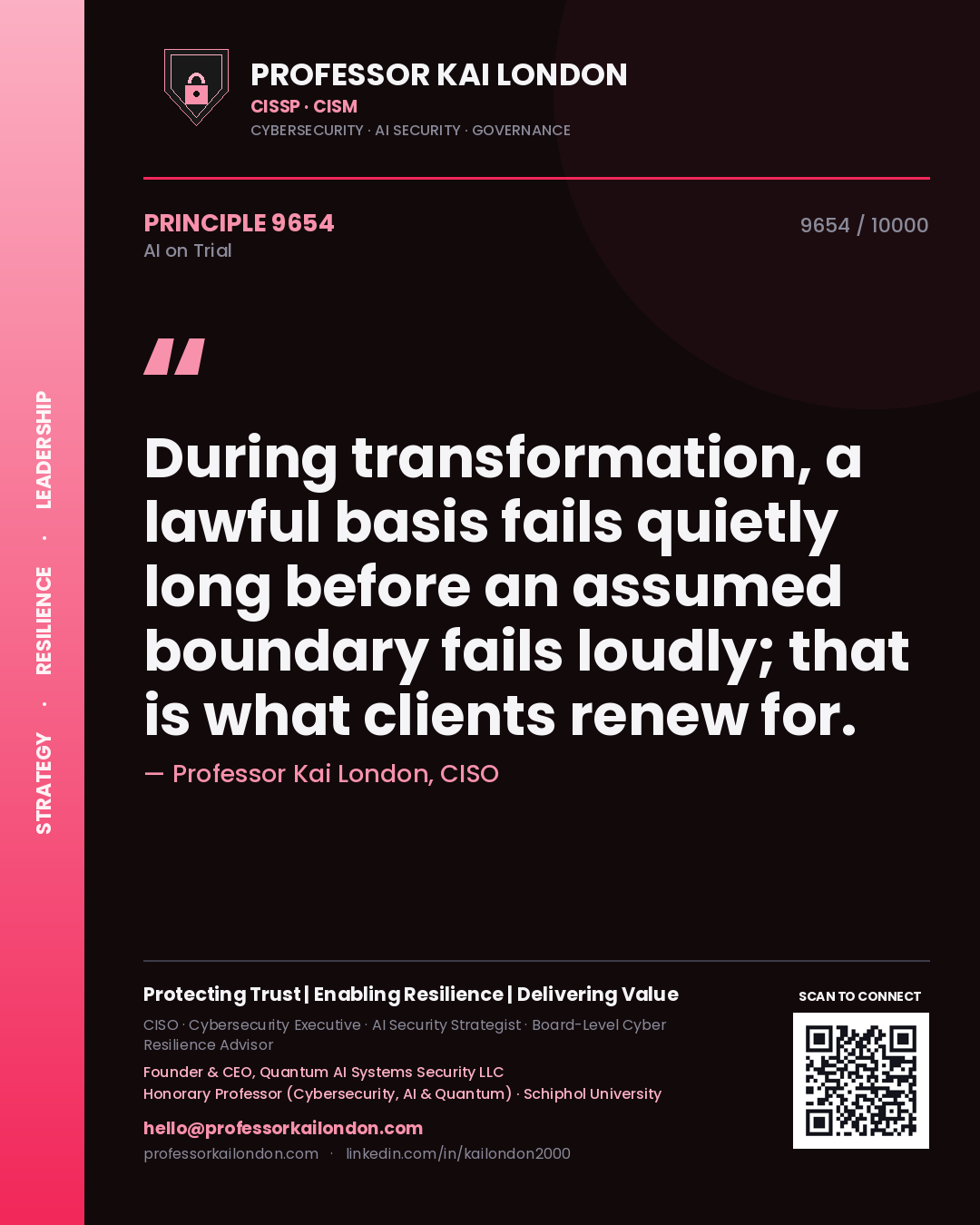 Professor Kai London principle 9654: During transformation, a lawful basis fails quietly long before an assumed boundary fails loudly; that is what clients renew for.