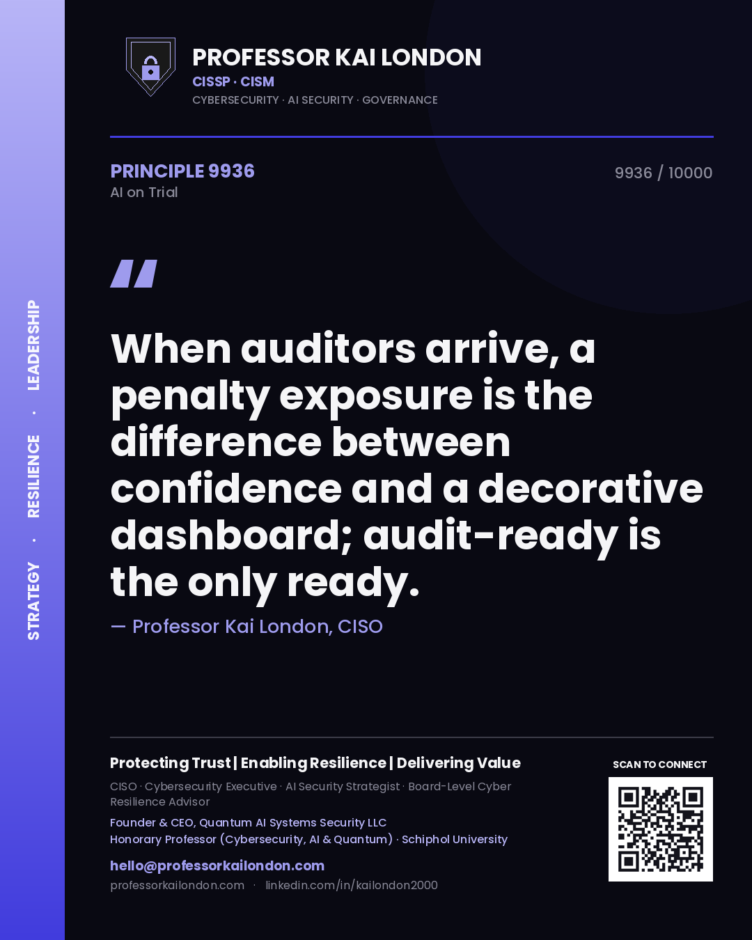 Professor Kai London principle 9936: When auditors arrive, a penalty exposure is the difference between confidence and a decorative dashboard; audit-ready is the only ready.