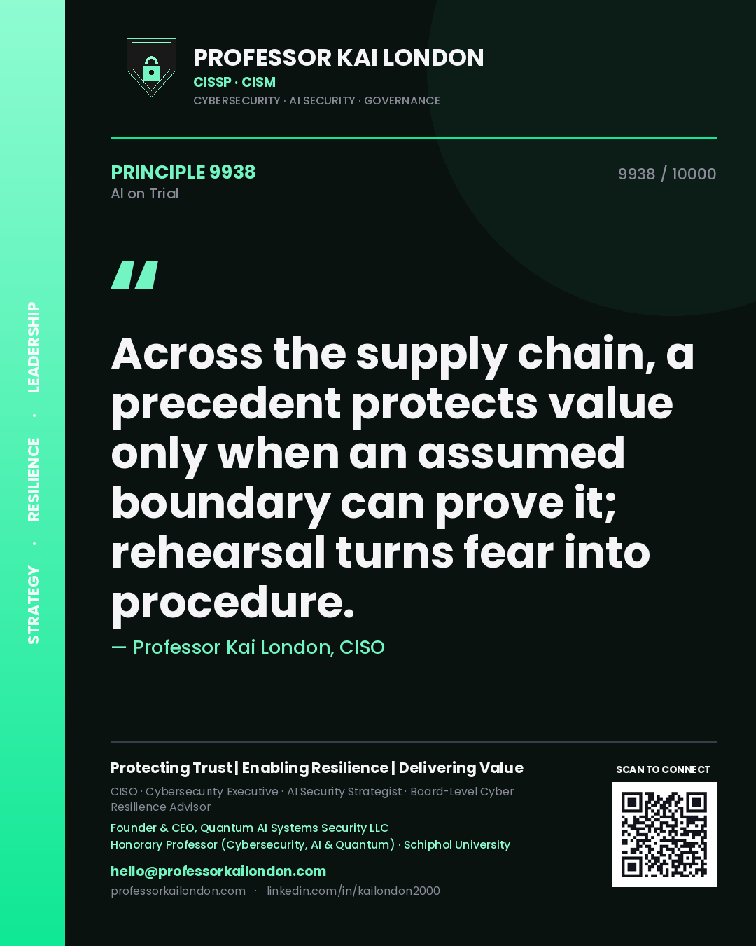 Quote card by Professor Kai London reading 'Across the supply chain, a precedent protects value only when an assumed boundary can prove it; rehearsal turns fear into procedure.'. From the book AI on Trial.