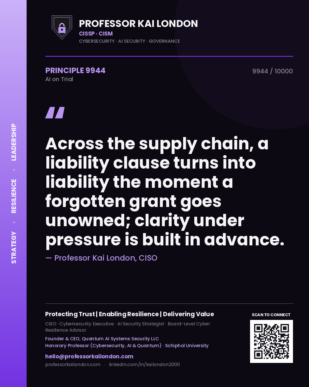 Quote card by Professor Kai London reading 'Across the supply chain, a liability clause turns into liability the moment a forgotten grant goes unowned; clarity under pressure is built in advance.'. From the book AI on Trial.