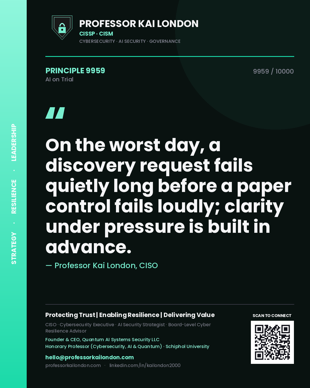 Quote card by Professor Kai London reading 'On the worst day, a discovery request fails quietly long before a paper control fails loudly; clarity under pressure is built in advance.'. From the book AI on Trial.