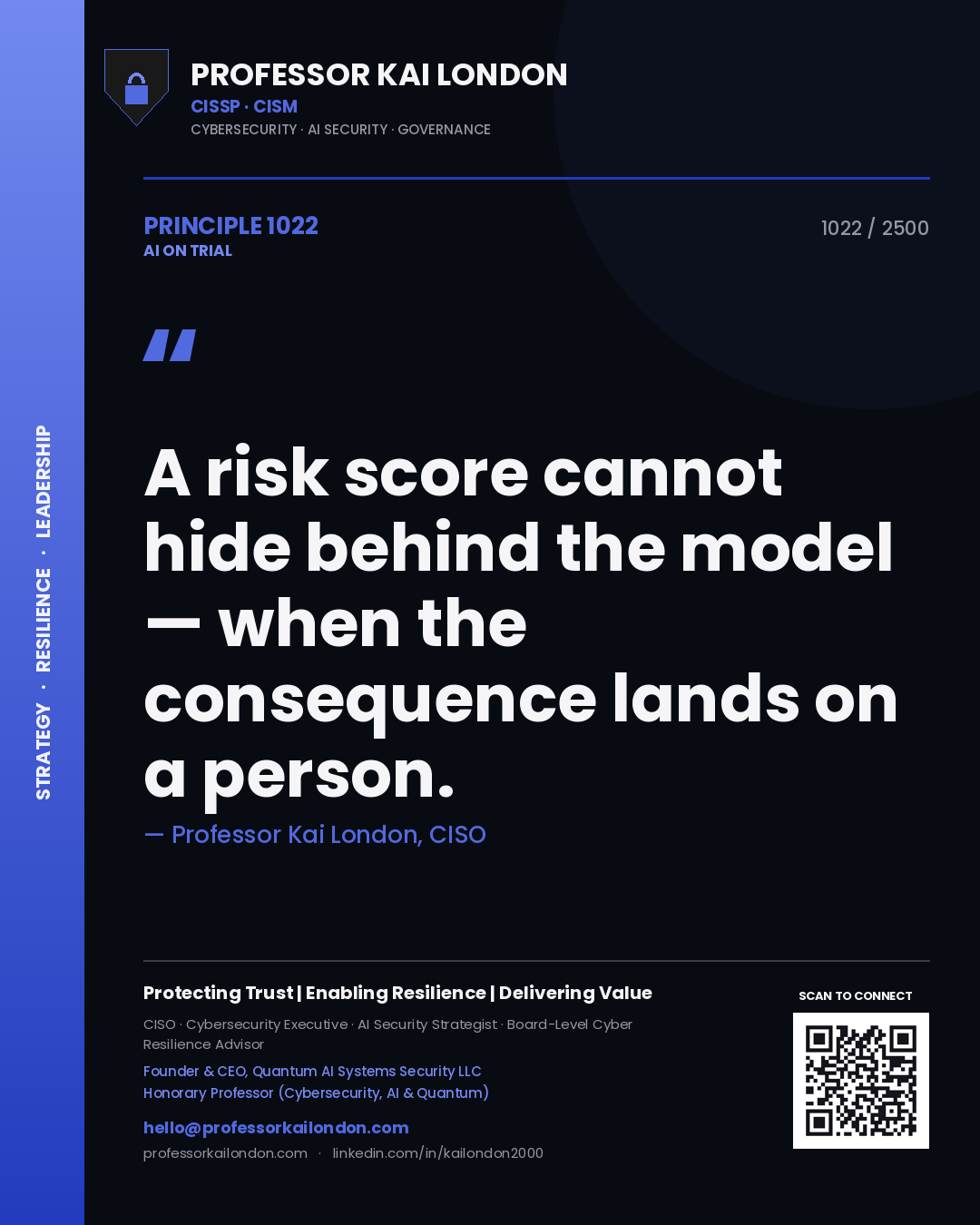 Professor Kai London principle 1022: A risk score cannot hide behind the model — when the consequence lands on a person.