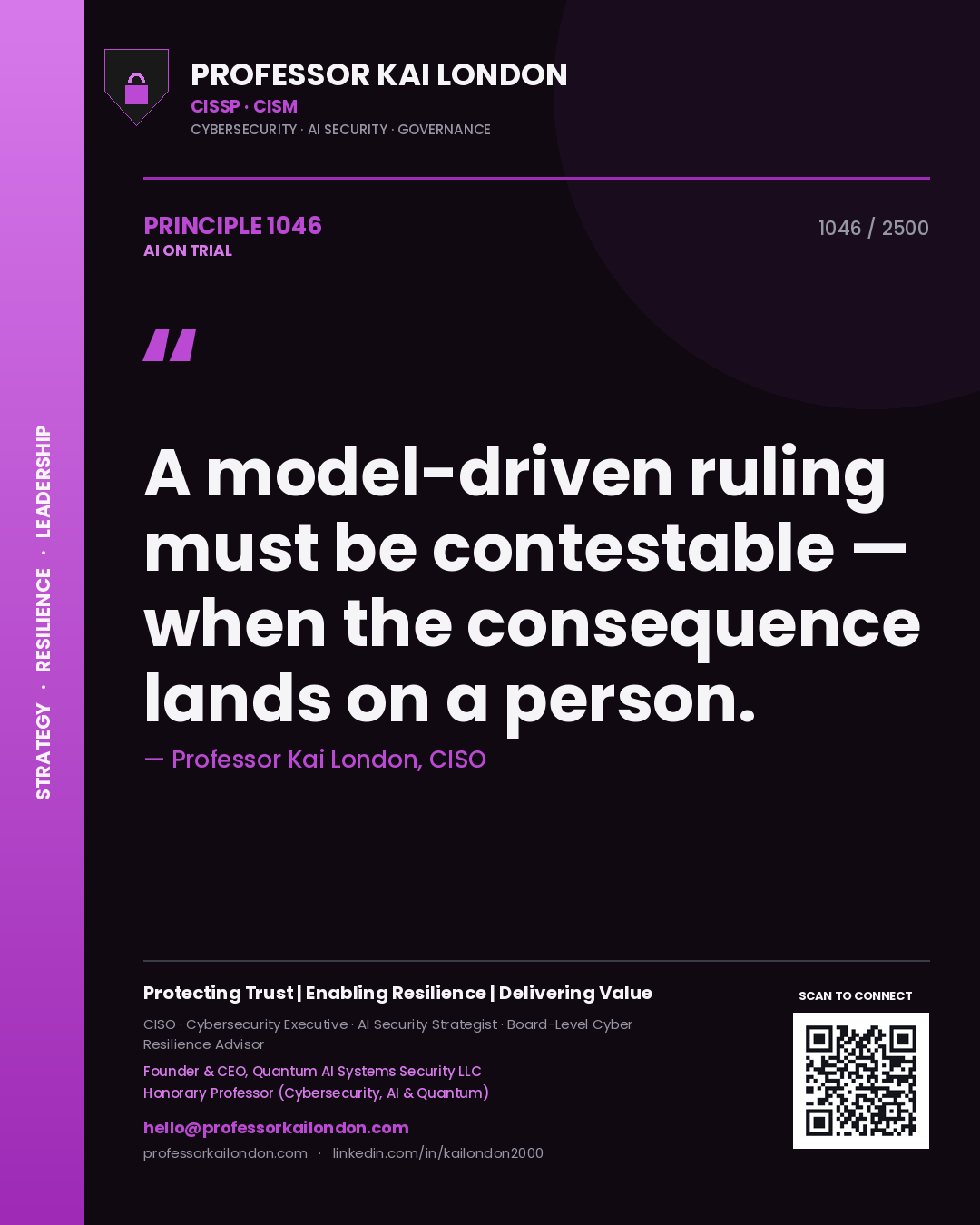 Professor Kai London principle 1046: A model-driven ruling must be contestable — when the consequence lands on a person.