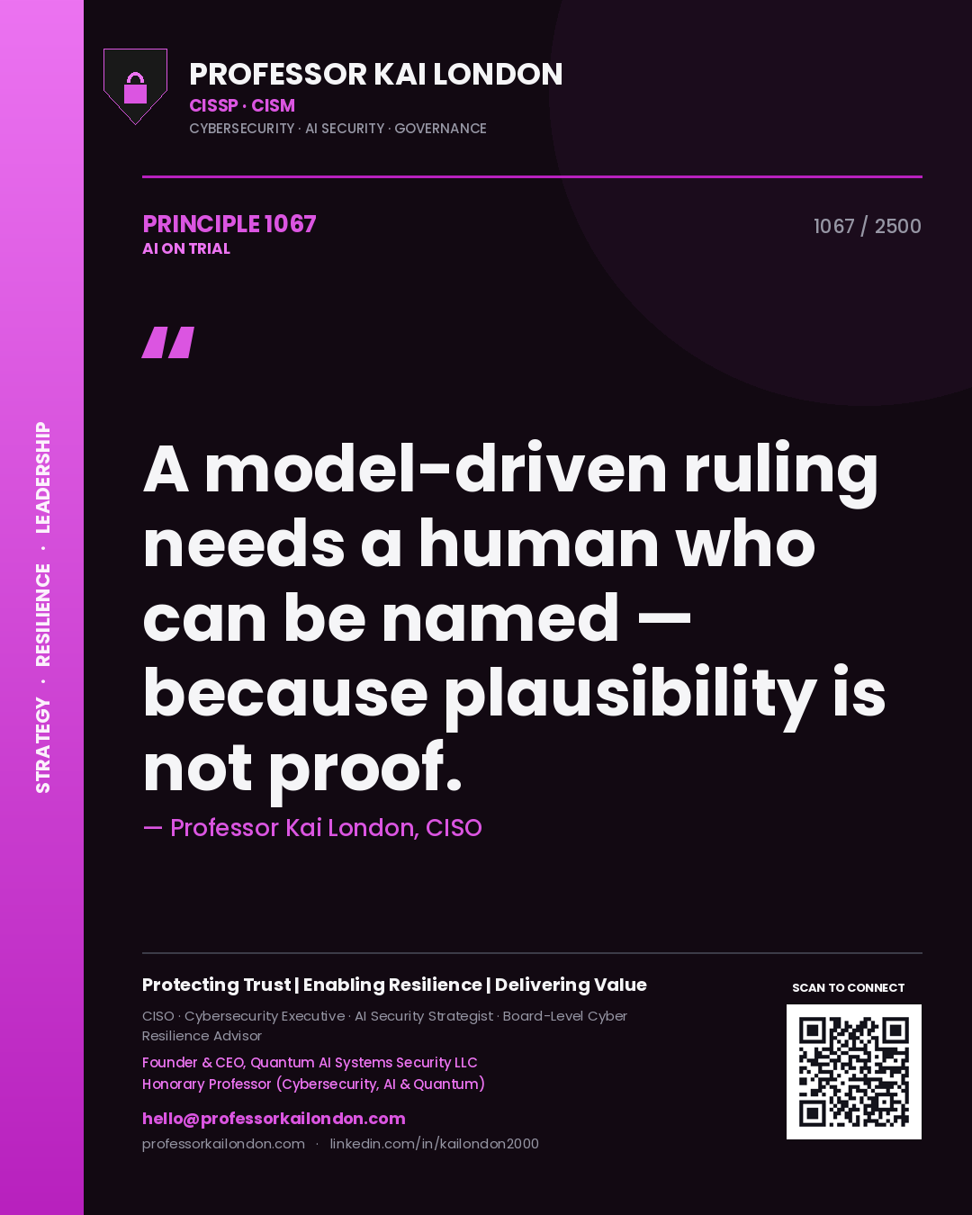 Professor Kai London principle 1067: A model-driven ruling needs a human who can be named — because plausibility is not proof.