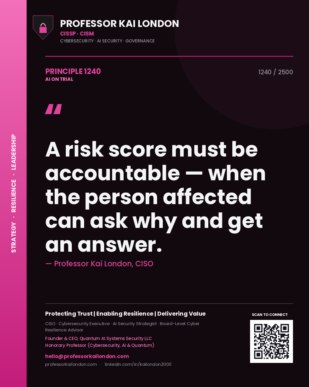 Professor Kai London principle 1240: A risk score must be accountable — when the person affected can ask why and get an answer.