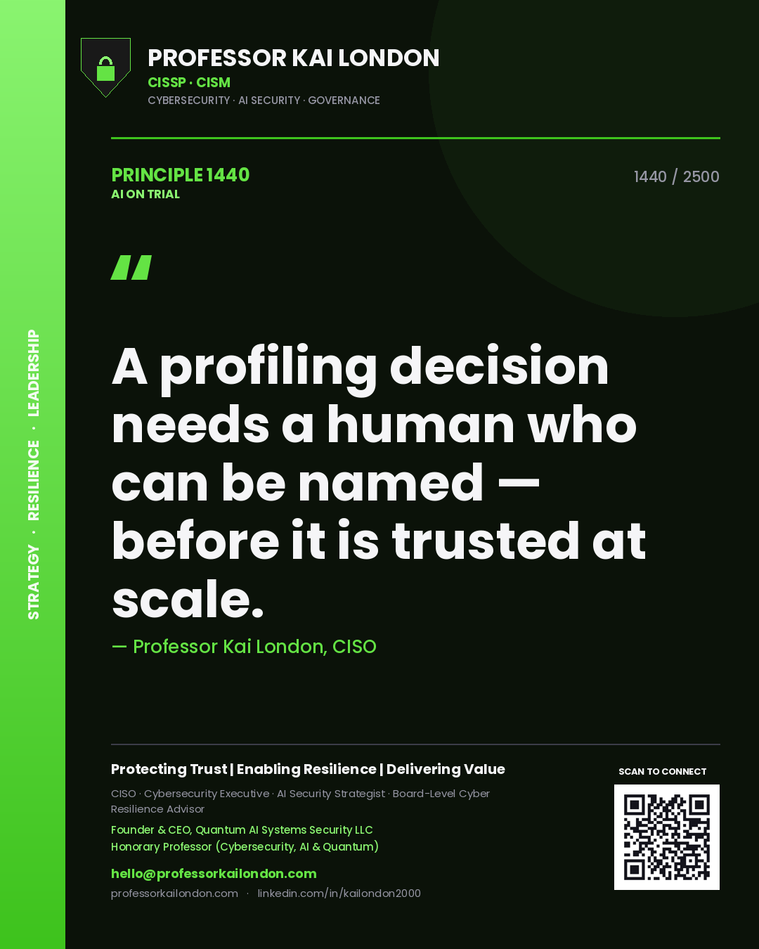 Professor Kai London principle 1440: A profiling decision needs a human who can be named — before it is trusted at scale.