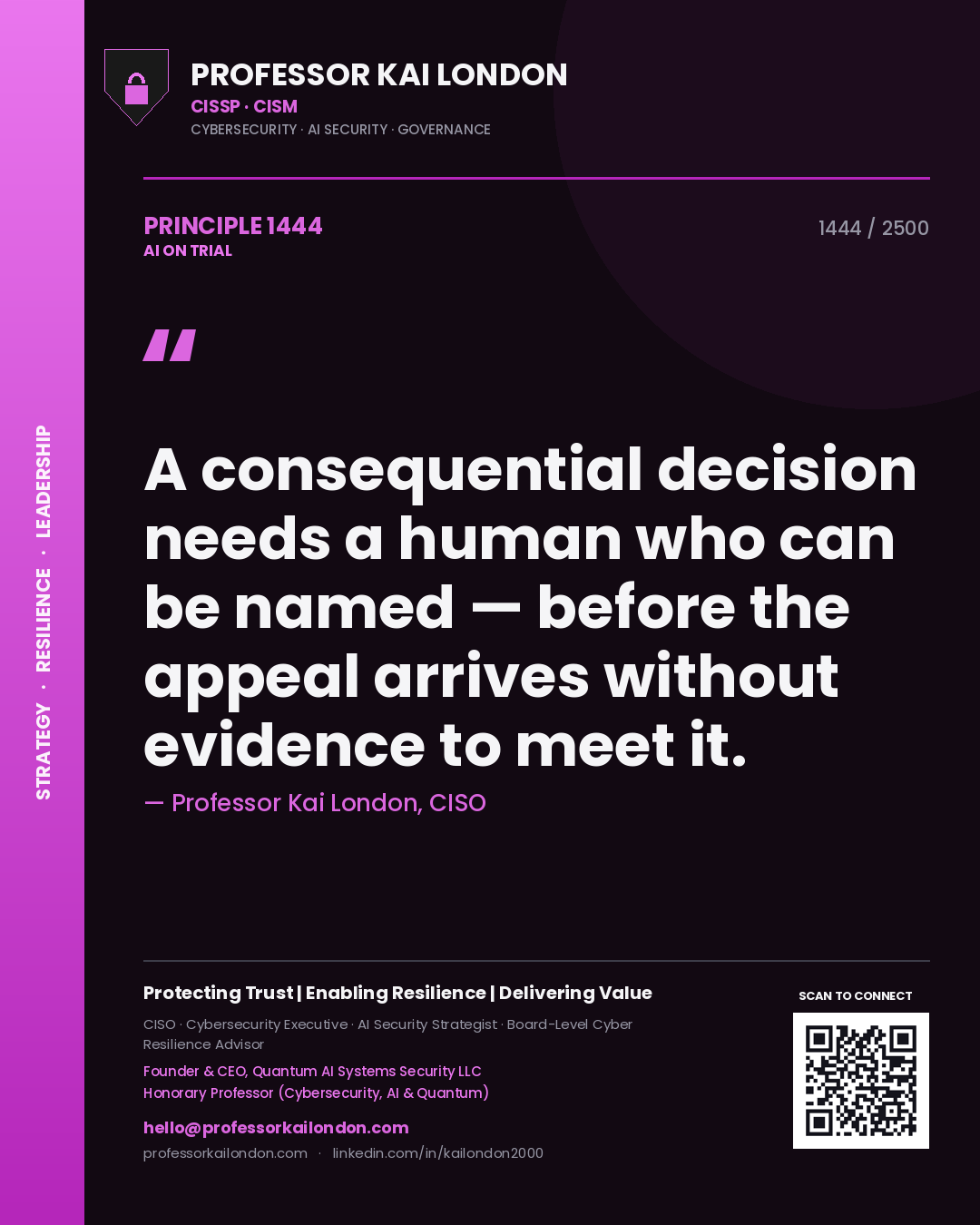 Professor Kai London principle 1444: A consequential decision needs a human who can be named — before the appeal arrives without evidence to meet it.