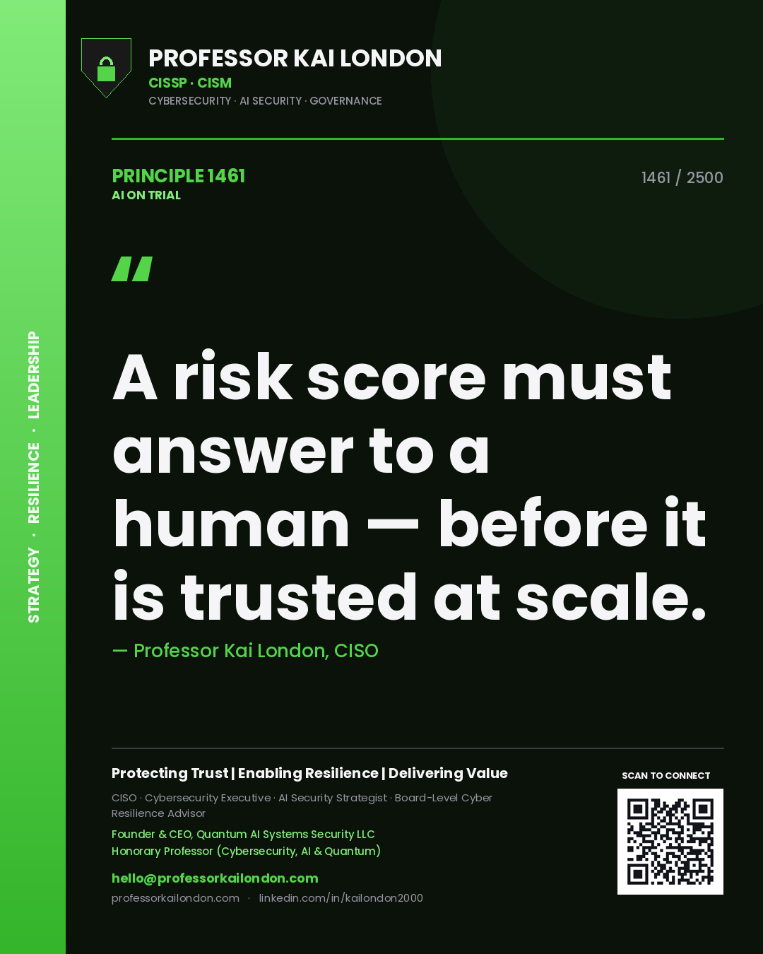 Professor Kai London principle 1461: A risk score must answer to a human — before it is trusted at scale.