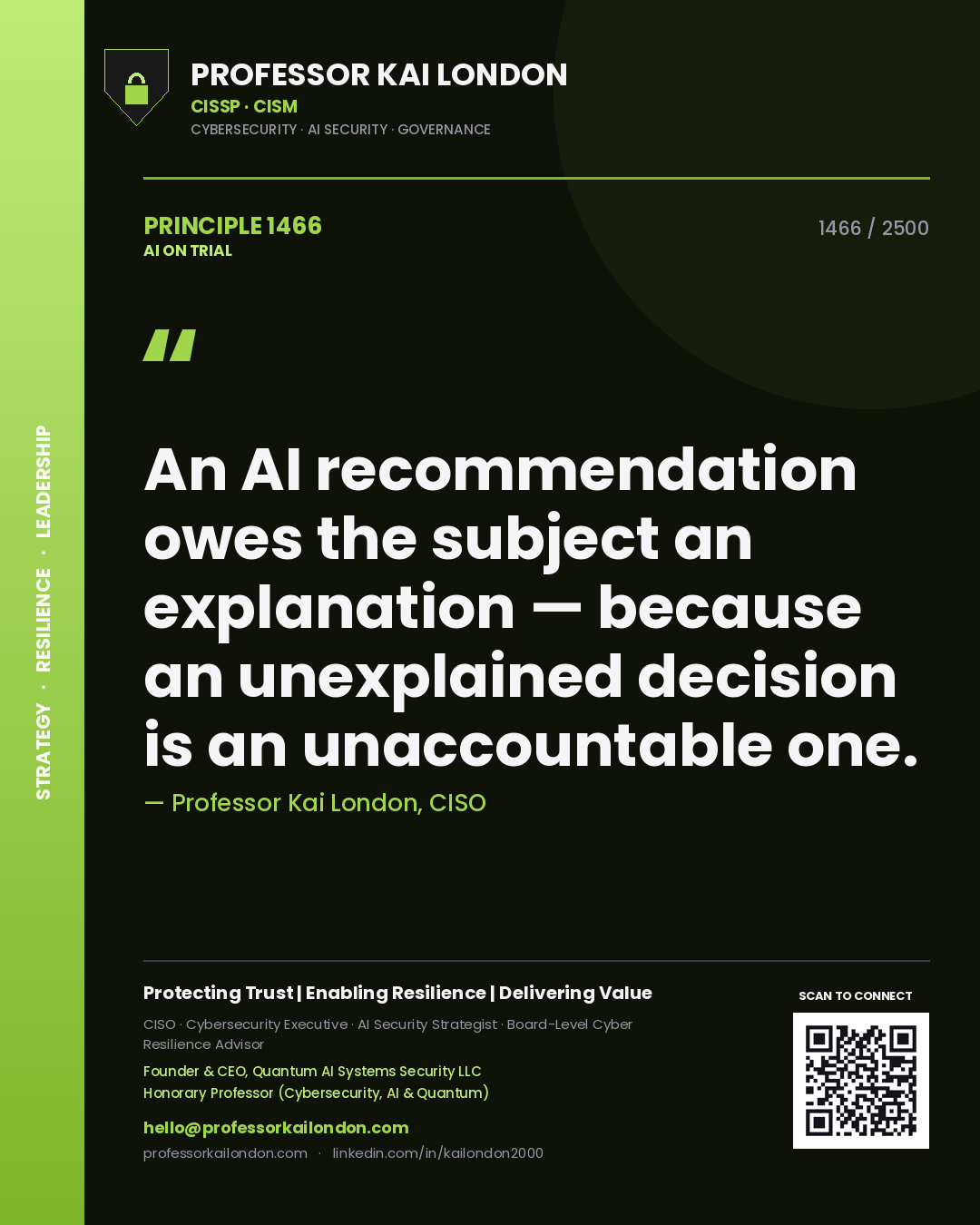 Professor Kai London principle 1466: An AI recommendation owes the subject an explanation — because an unexplained decision is an unaccountable one.