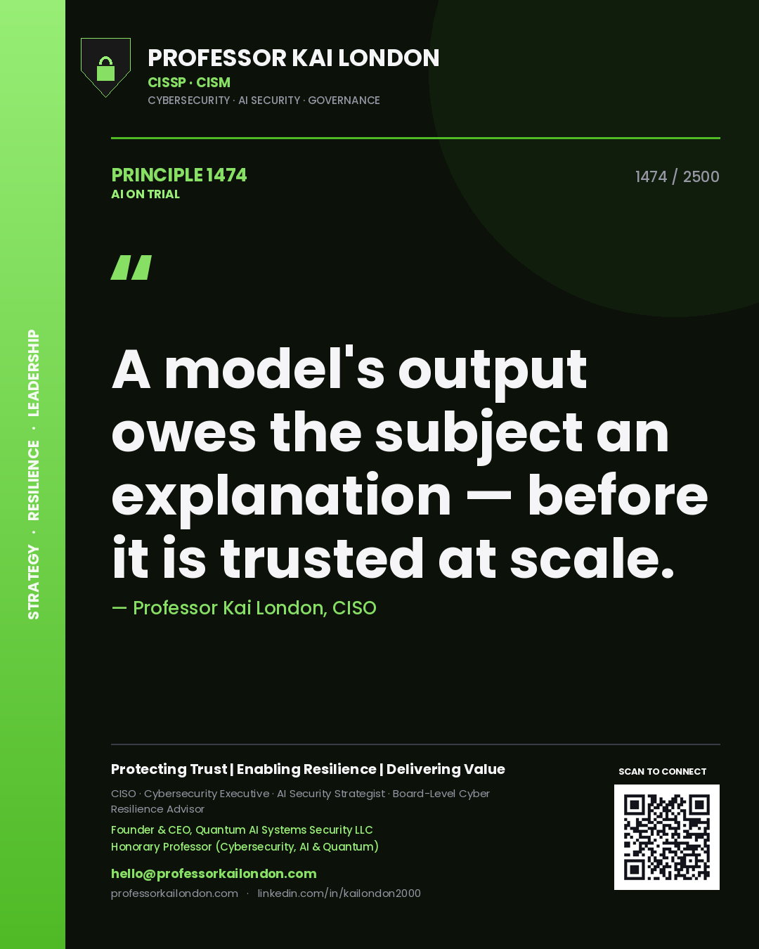 Professor Kai London principle 1474: A model's output owes the subject an explanation — before it is trusted at scale.