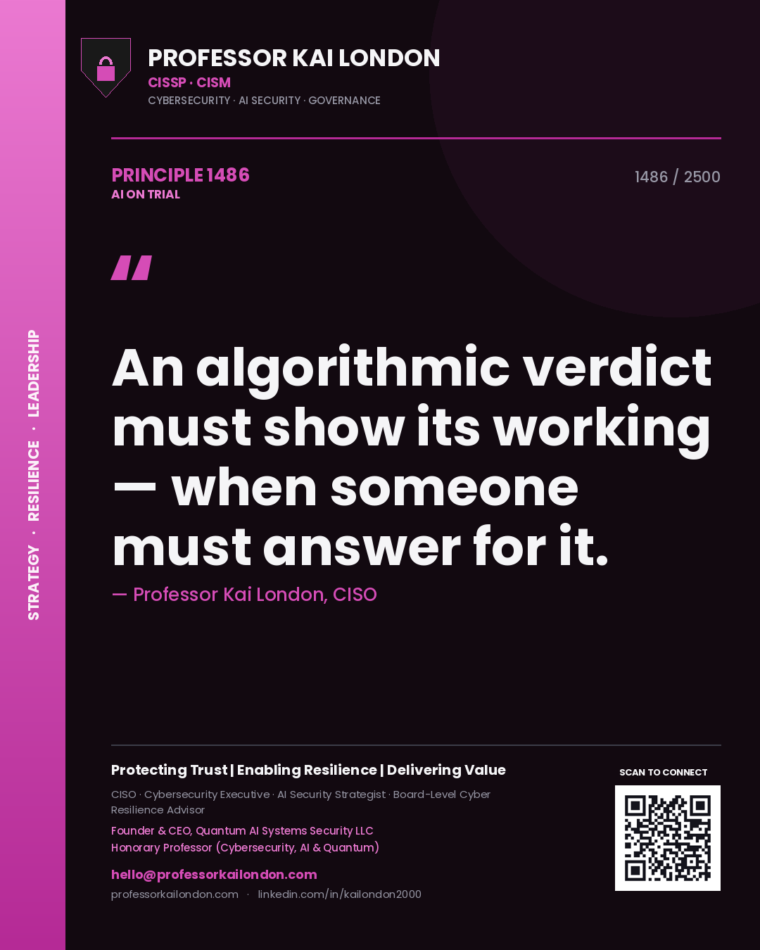 Professor Kai London principle 1486: An algorithmic verdict must show its working — when someone must answer for it.
