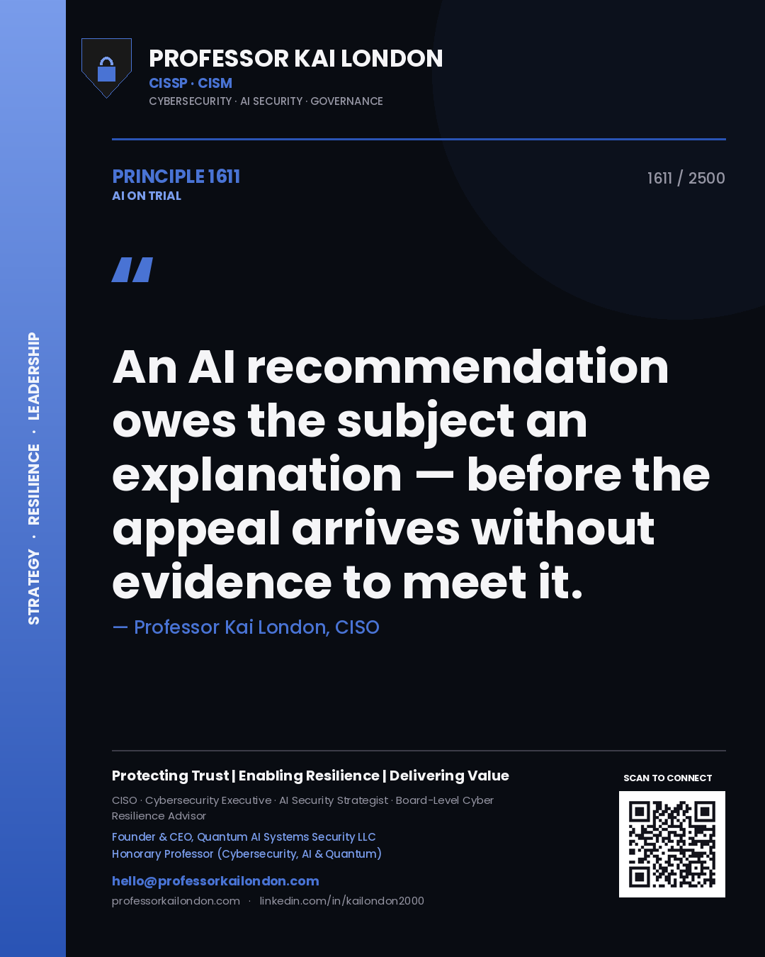 Professor Kai London principle 1611: An AI recommendation owes the subject an explanation — before the appeal arrives without evidence to meet it.