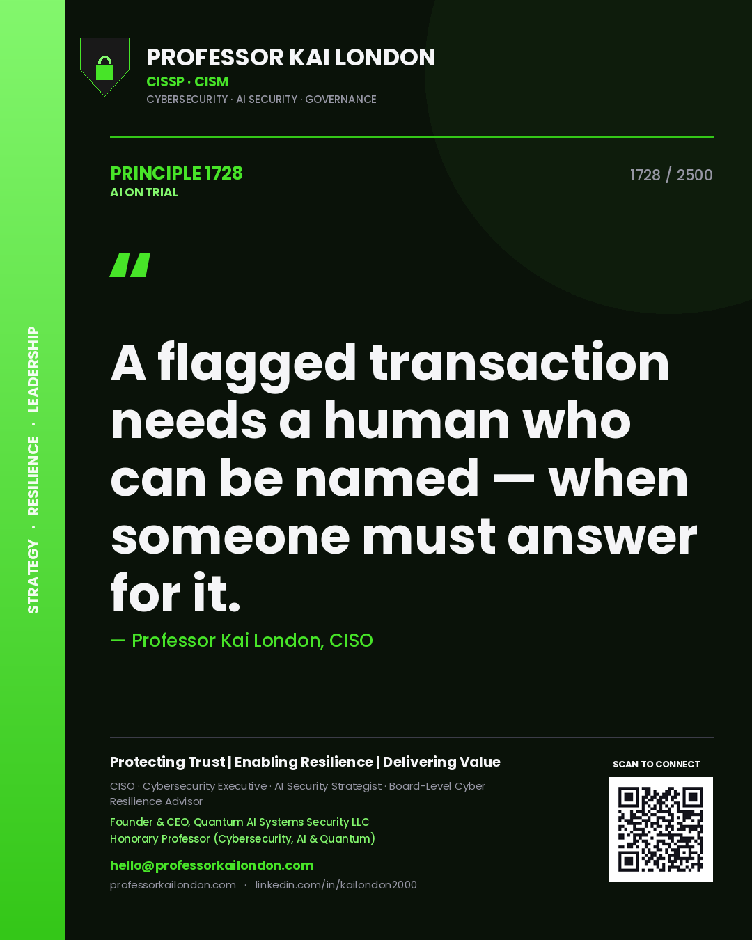 Professor Kai London principle 1728: A flagged transaction needs a human who can be named — when someone must answer for it.
