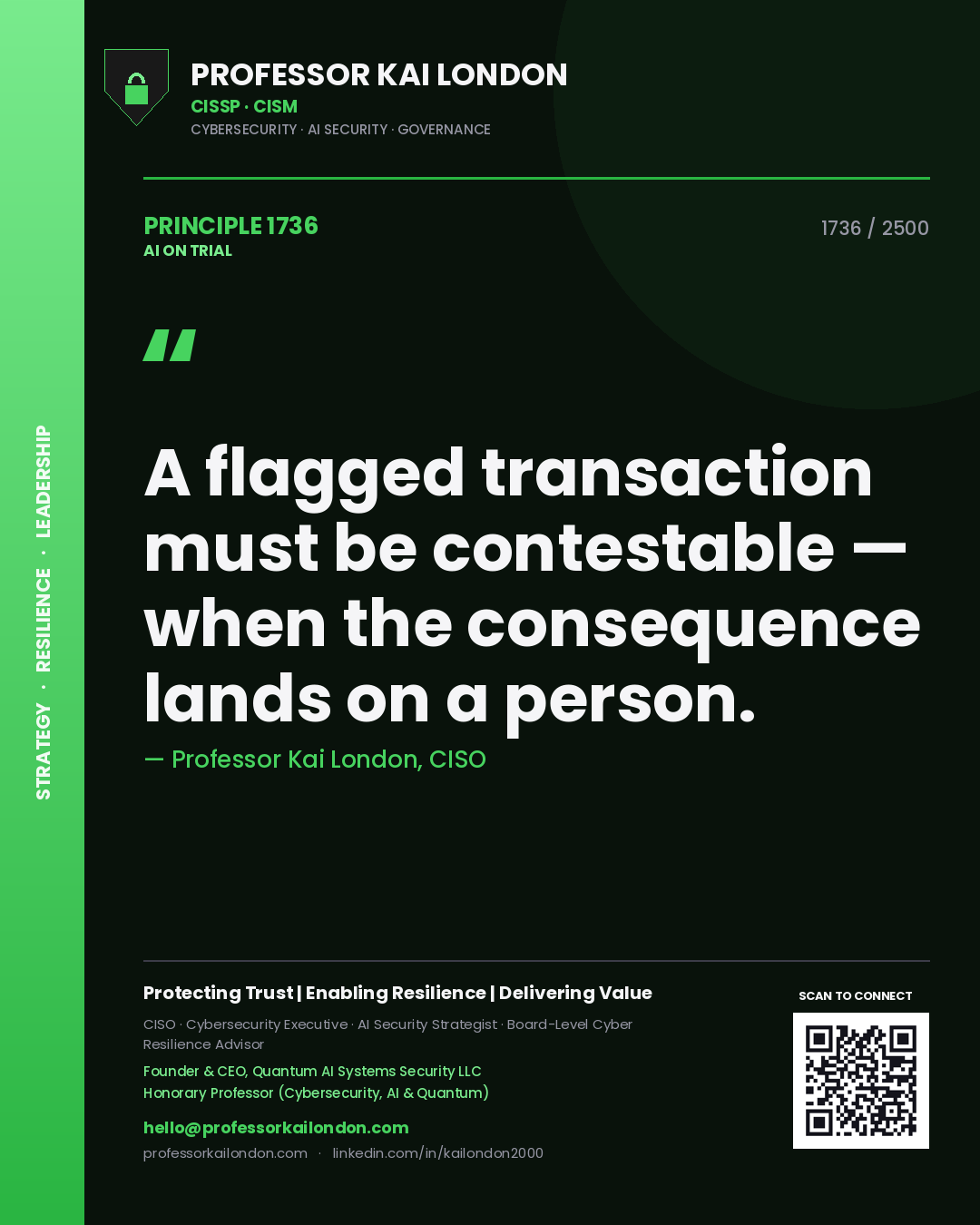 Professor Kai London principle 1736: A flagged transaction must be contestable — when the consequence lands on a person.