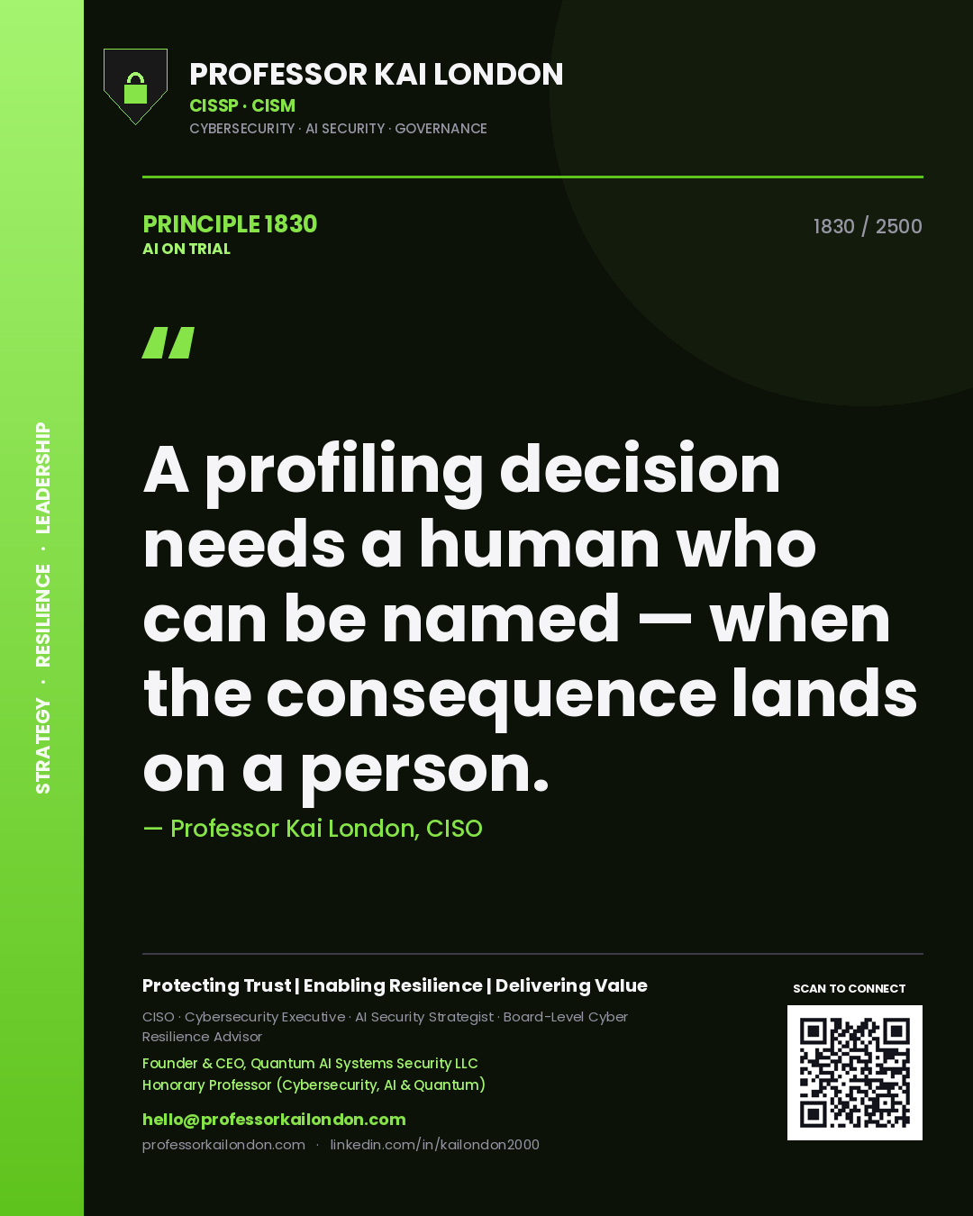 Professor Kai London principle 1830: A profiling decision needs a human who can be named — when the consequence lands on a person.