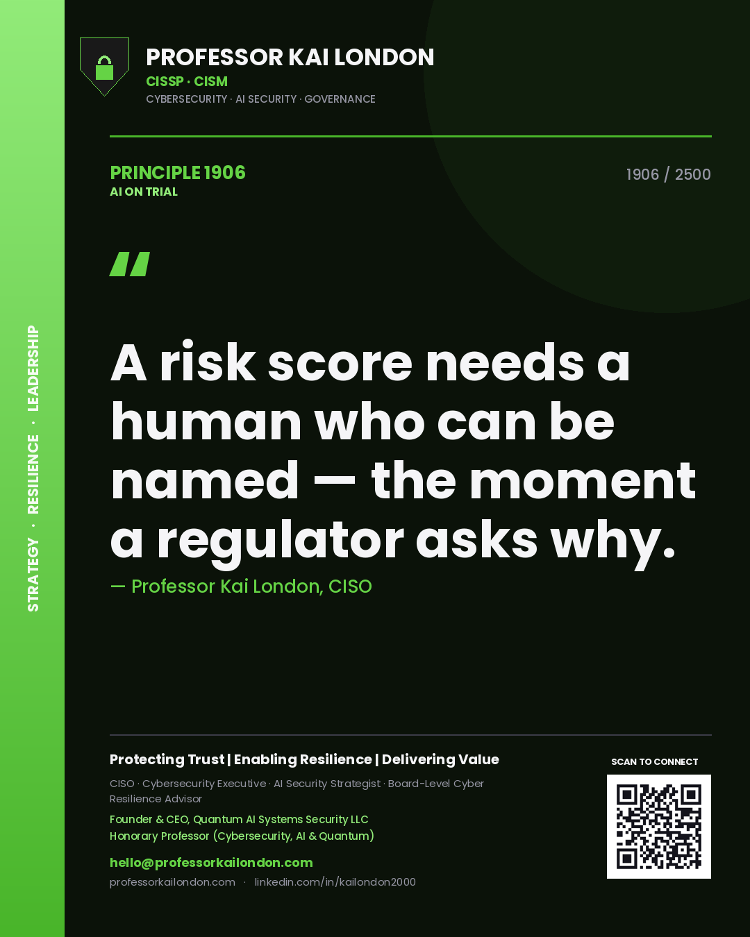 Professor Kai London principle 1906: A risk score needs a human who can be named — the moment a regulator asks why.