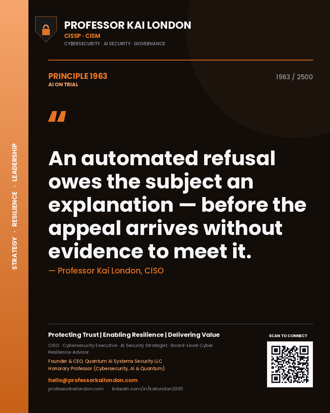 Professor Kai London principle 1963: An automated refusal owes the subject an explanation — before the appeal arrives without evidence to meet it.