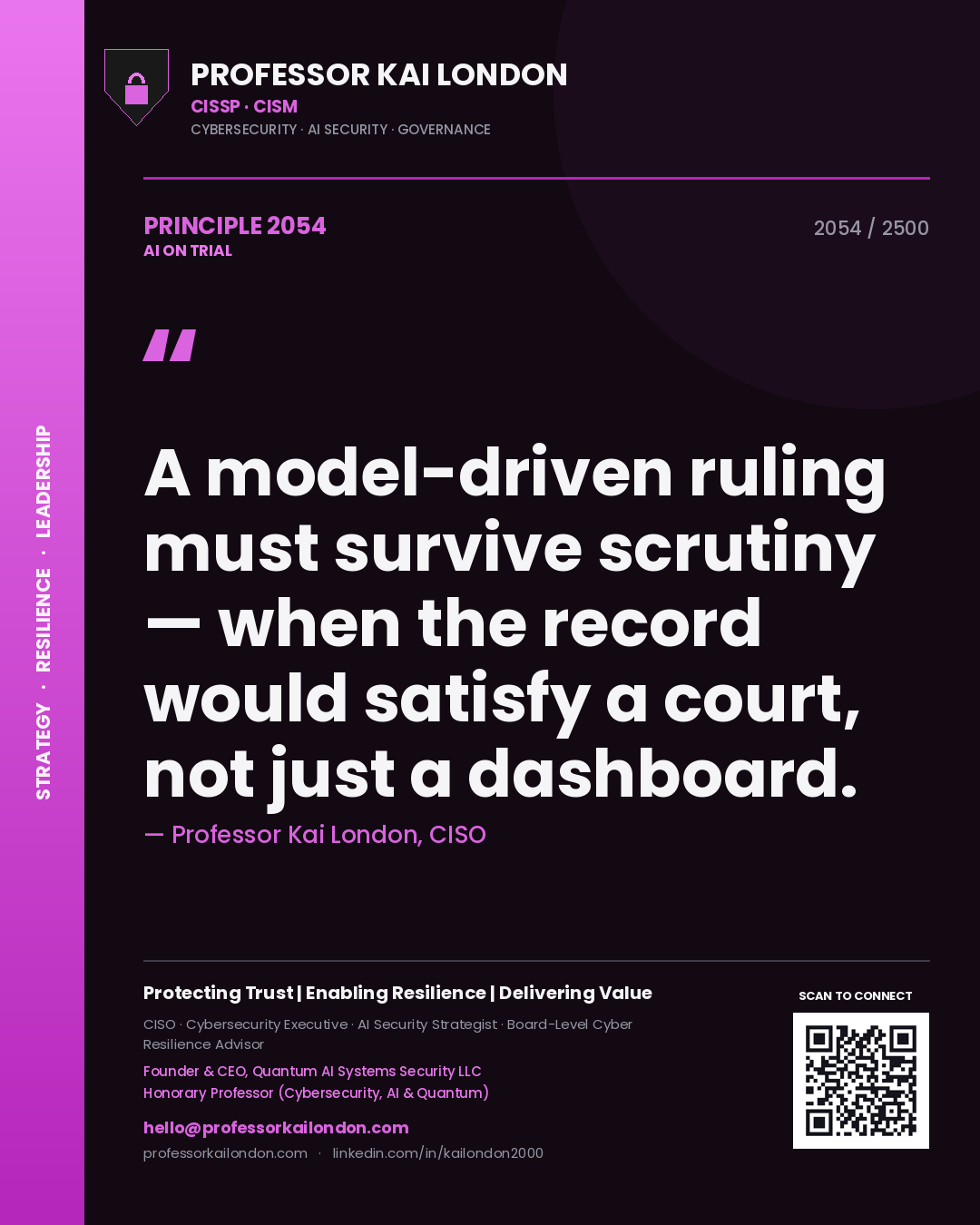 Professor Kai London principle 2054: A model-driven ruling must survive scrutiny — when the record would satisfy a court, not just a dashboard.