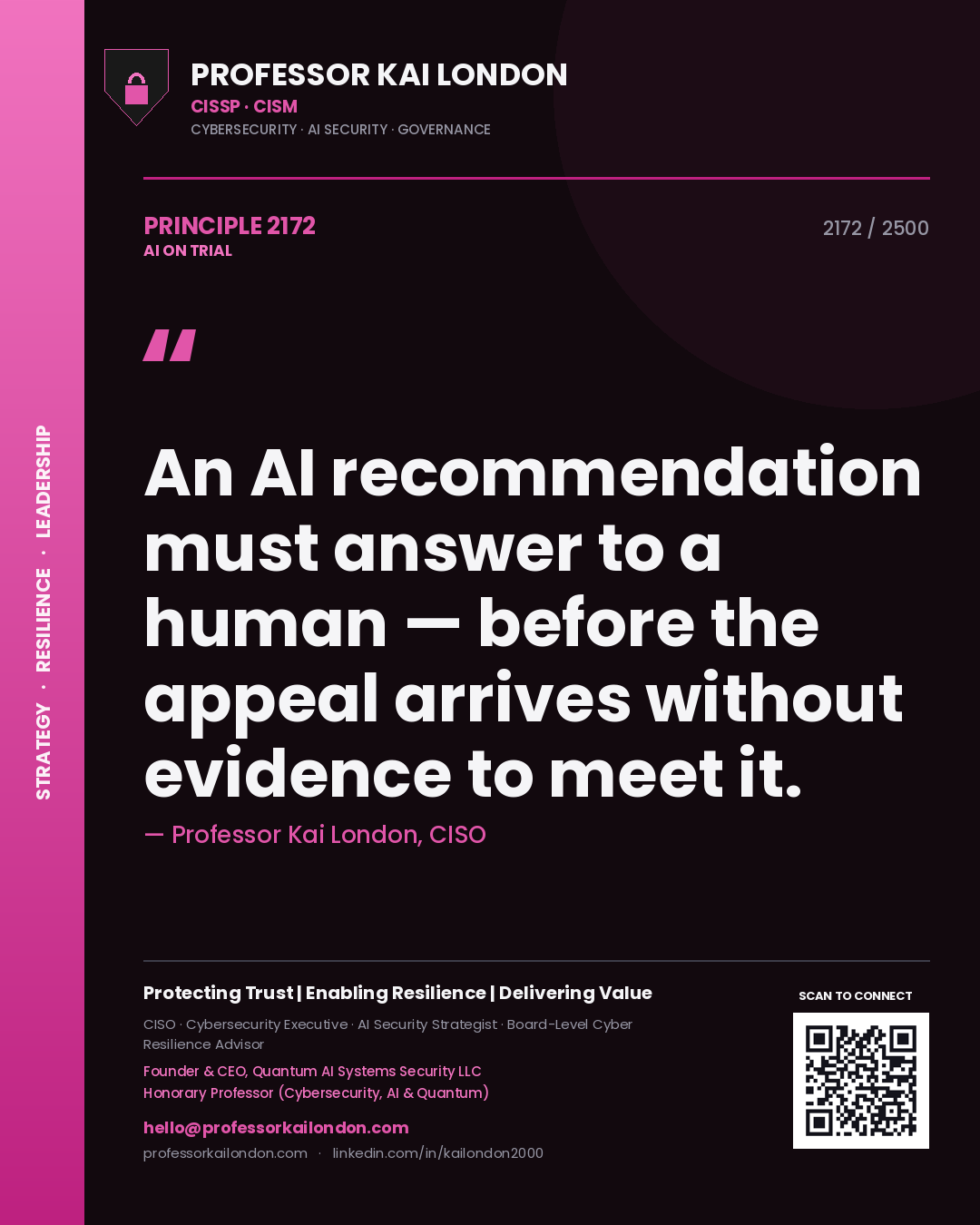 Professor Kai London principle 2172: An AI recommendation must answer to a human — before the appeal arrives without evidence to meet it.