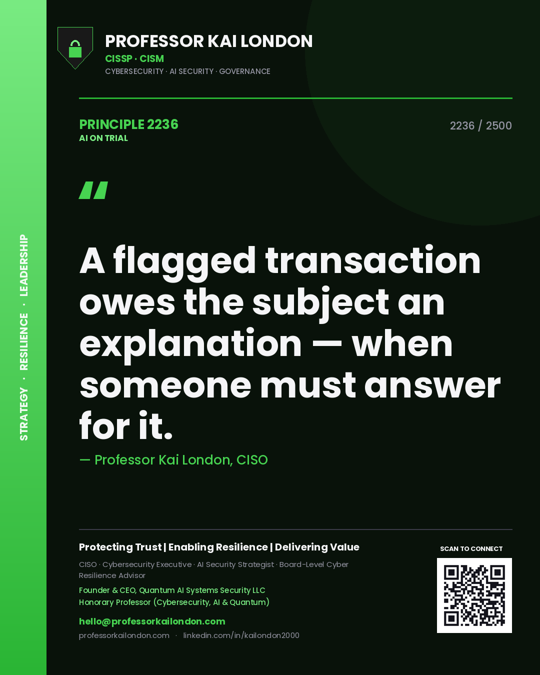 Professor Kai London principle 2236: A flagged transaction owes the subject an explanation — when someone must answer for it.