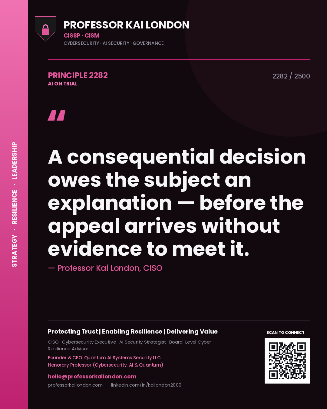 Professor Kai London principle 2282: A consequential decision owes the subject an explanation — before the appeal arrives without evidence to meet it.