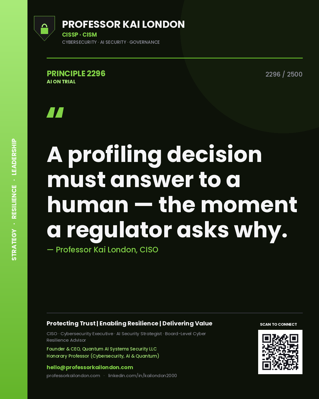 Professor Kai London principle 2296: A profiling decision must answer to a human — the moment a regulator asks why.
