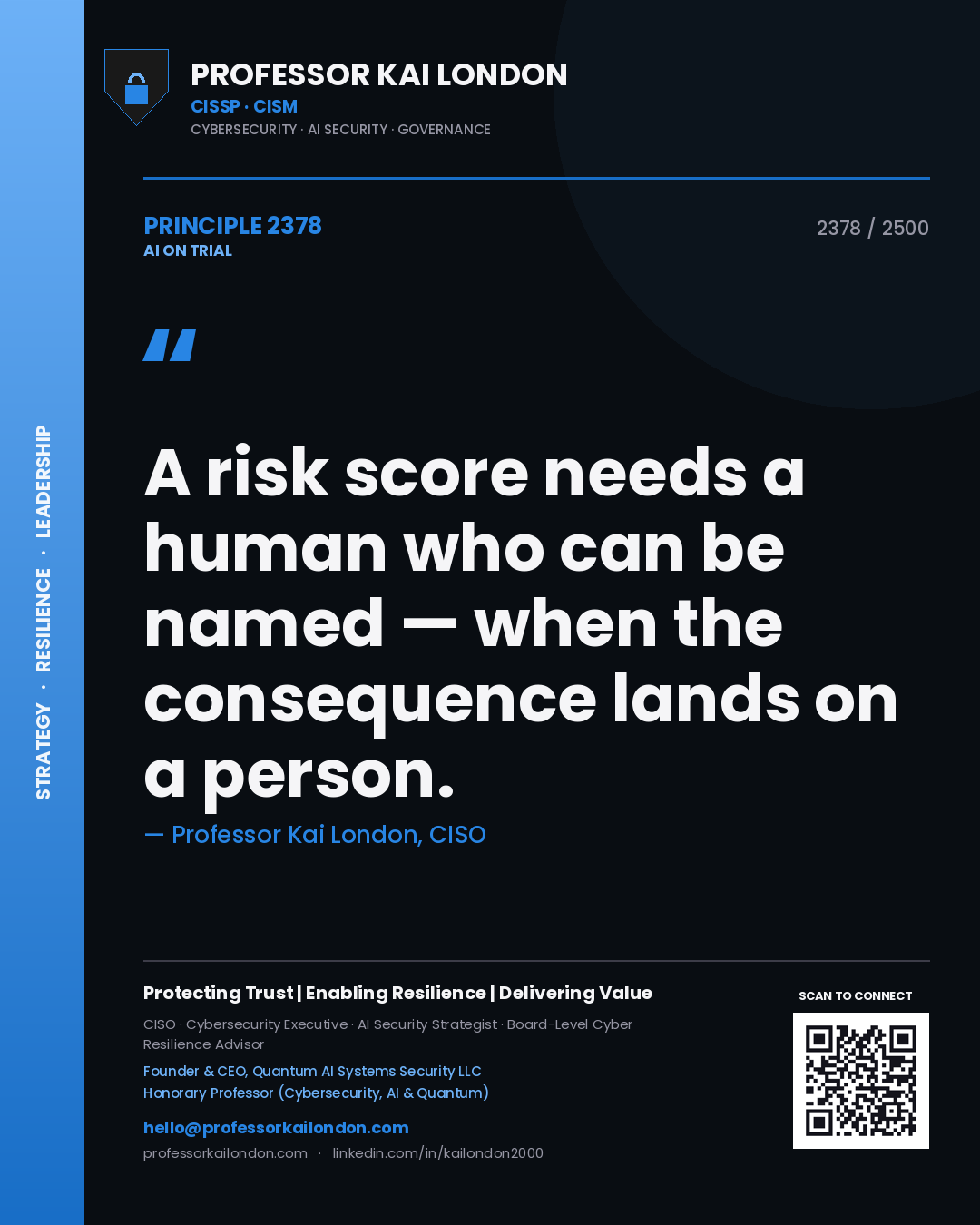 Professor Kai London principle 2378: A risk score needs a human who can be named — when the consequence lands on a person.