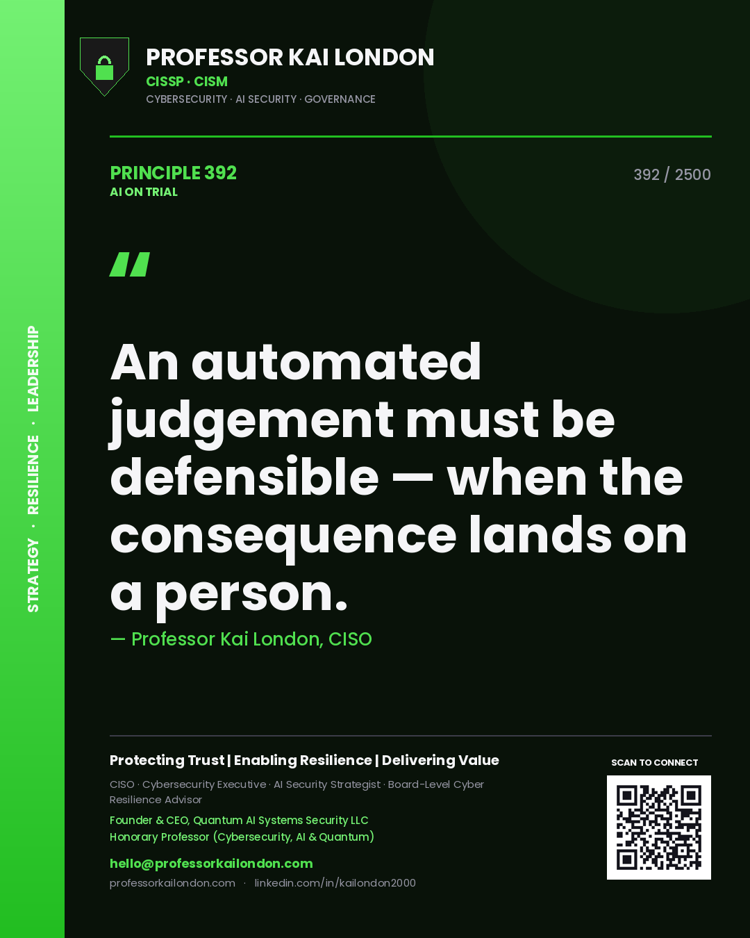Professor Kai London principle 392: An automated judgement must be defensible — when the consequence lands on a person.