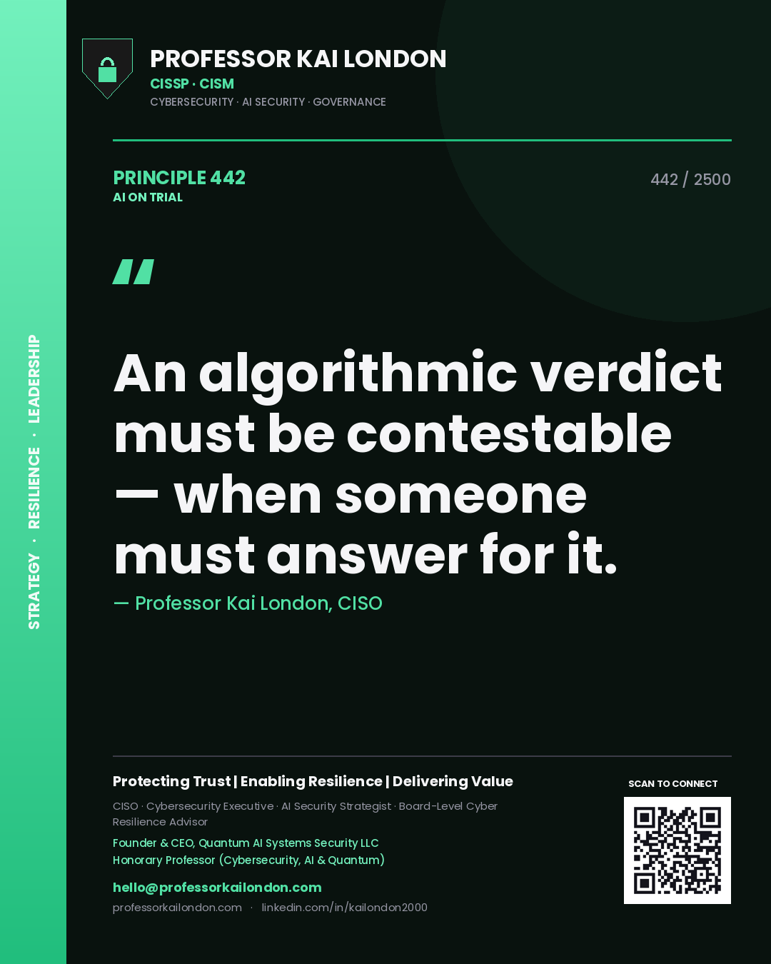 Professor Kai London principle 442: An algorithmic verdict must be contestable — when someone must answer for it.