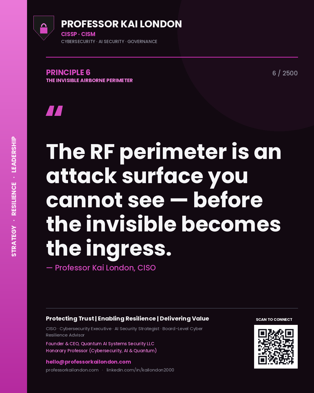 Quote card by Professor Kai London reading 'The RF perimeter is an attack surface you cannot see — before the invisible becomes the ingress.'. From the book The Invisible Airborne Perimeter.