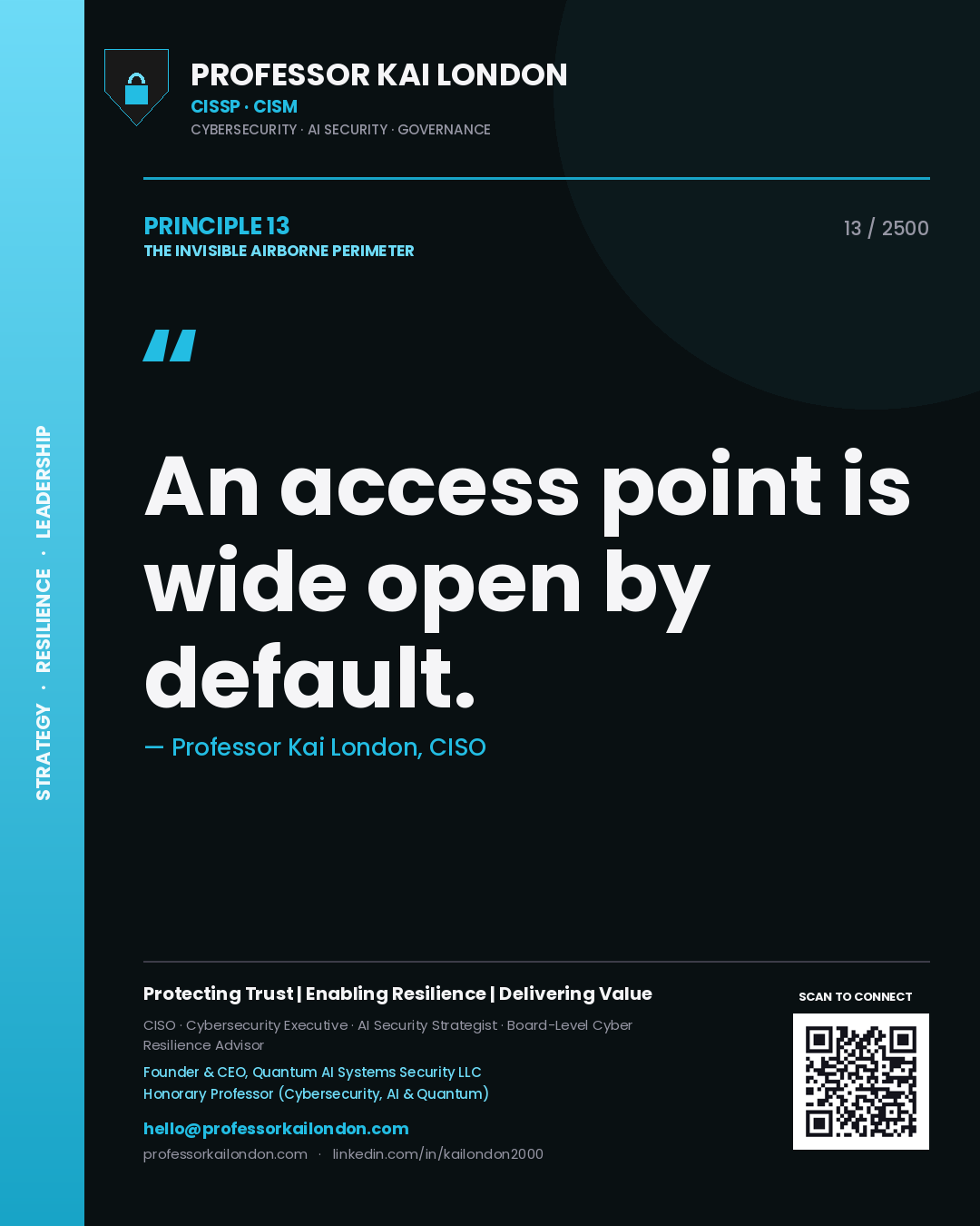Quote card by Professor Kai London reading 'An access point is wide open by default.'. From the book The Invisible Airborne Perimeter.