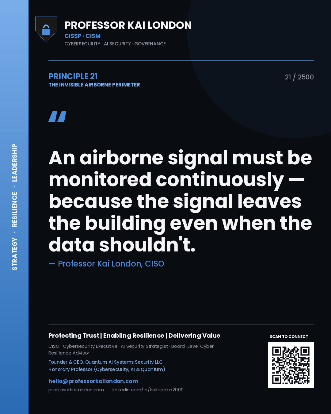 Quote card by Professor Kai London reading 'An airborne signal must be monitored continuously — because the signal leaves the building even when the data shouldn't.'. From the book The Invisible Airborne Perimeter.