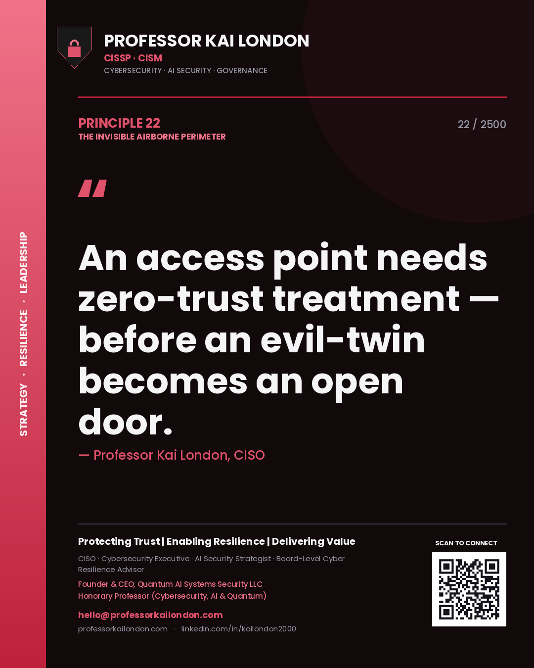 Quote card by Professor Kai London reading 'An access point needs zero-trust treatment — before an evil-twin becomes an open door.'. From the book The Invisible Airborne Perimeter.