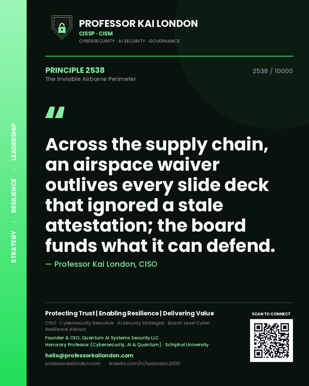 Quote card by Professor Kai London reading 'Across the supply chain, an airspace waiver outlives every slide deck that ignored a stale attestation; the board funds what it can defend.'. From the book The Invisible Airborne Perimeter.