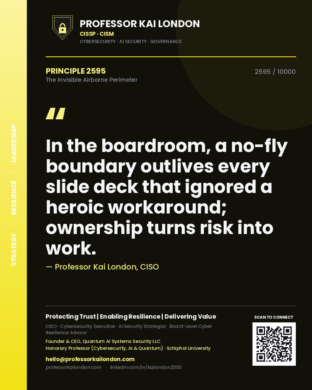 Professor Kai London principle 2595: In the boardroom, a no-fly boundary outlives every slide deck that ignored a heroic workaround; ownership turns risk into work.