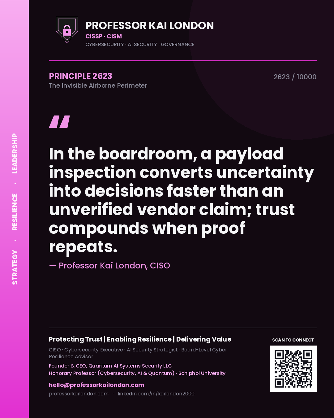 Professor Kai London principle 2623: In the boardroom, a payload inspection converts uncertainty into decisions faster than an unverified vendor claim; trust compounds when proof repeats.